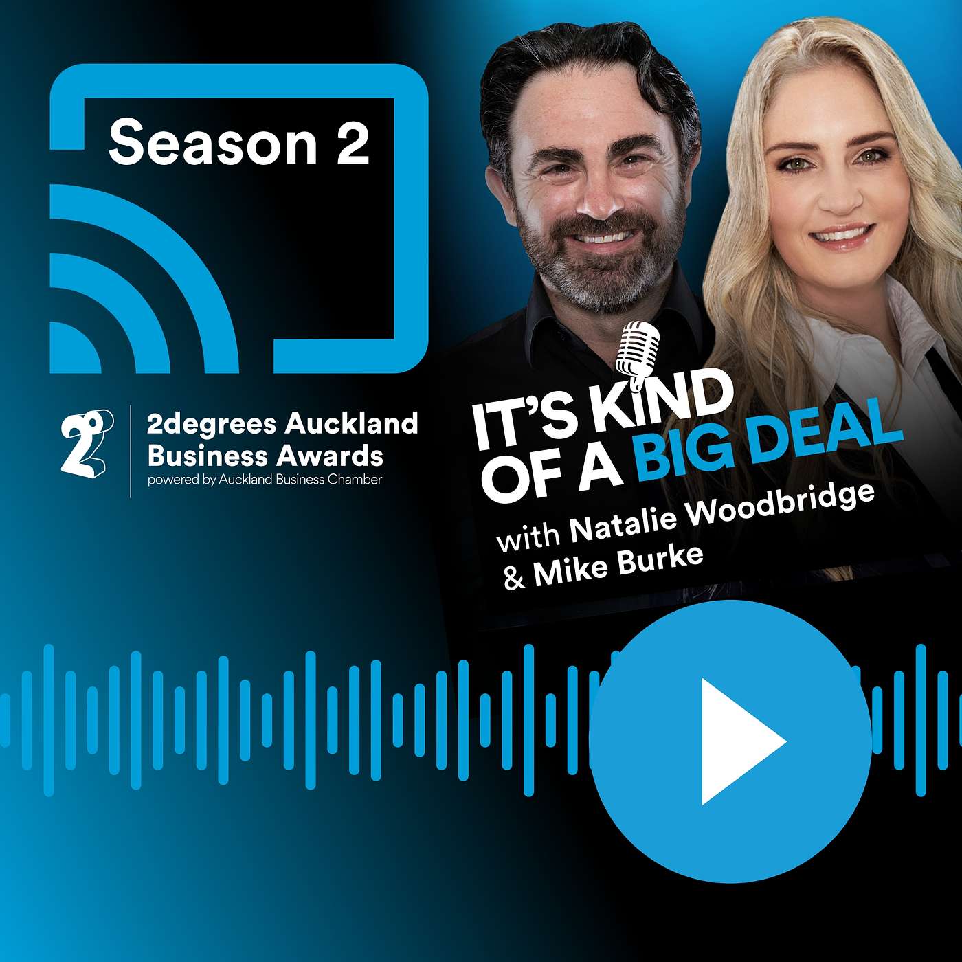 2degrees of Acceleration Propelling Emerging Businesses to Rapid Triumph