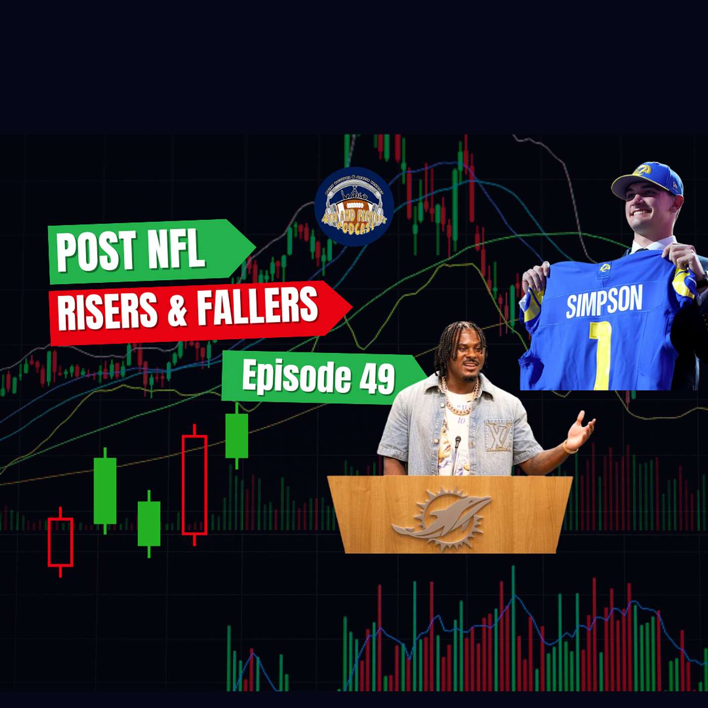 Ep. 49- Post Draft Risers and Fallers
