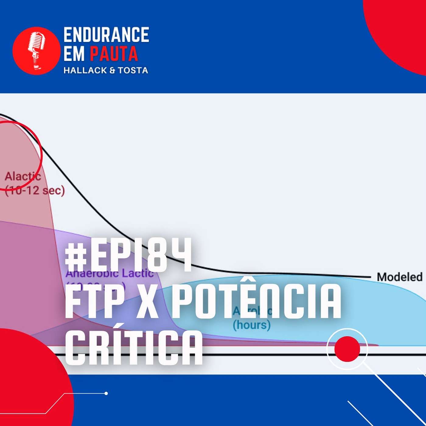 #EP184 - FTP X POTÊNCIA CRÍTICA episode artwork