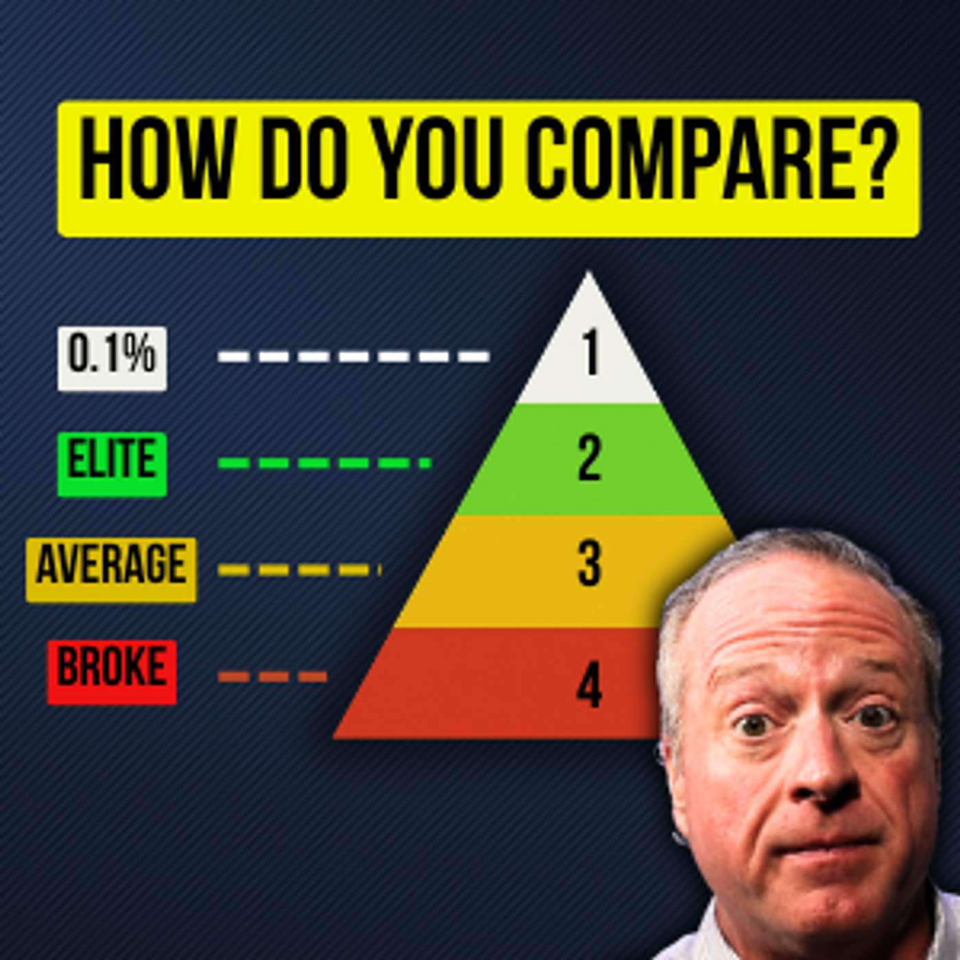 Wealth Strategies Unleashed