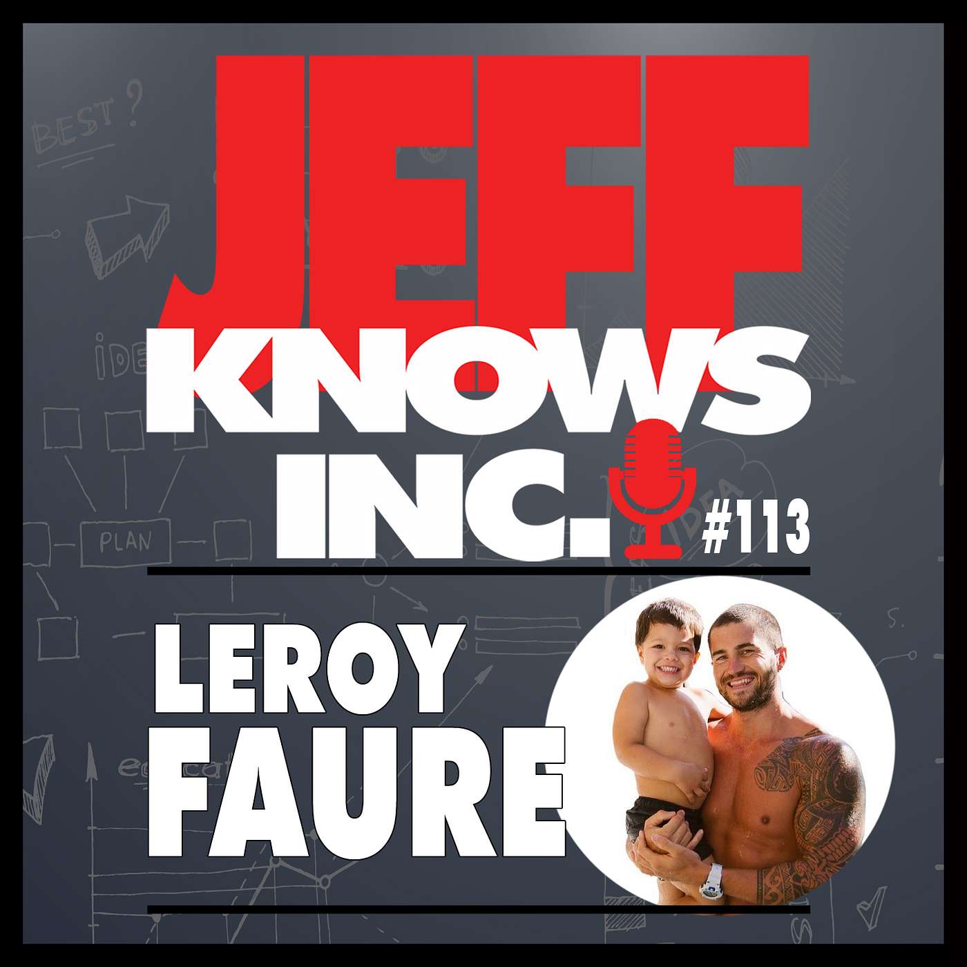 Jeff Knows Inc.