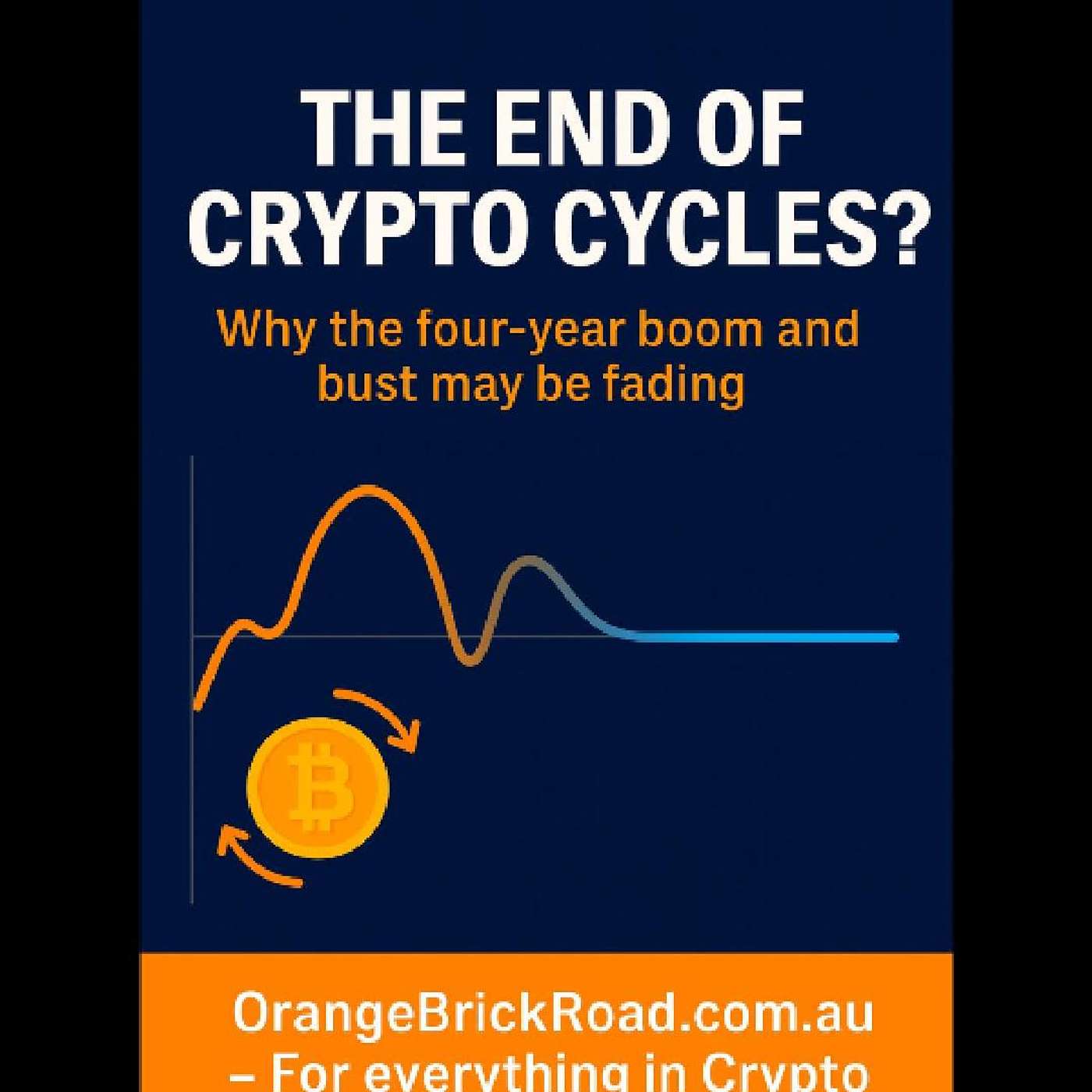 🚨 Are the Old 4-Year Crypto Cycles Dead? 🚨
