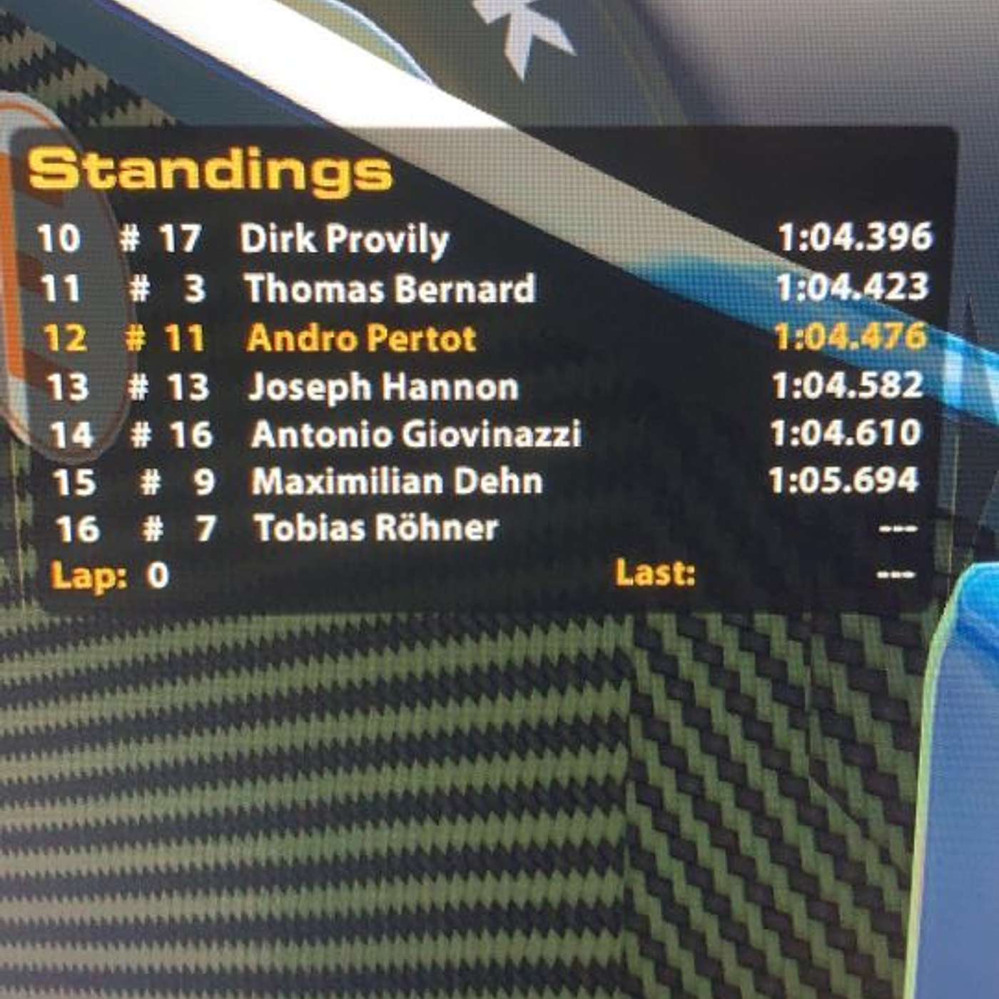 F1 Fanatiki