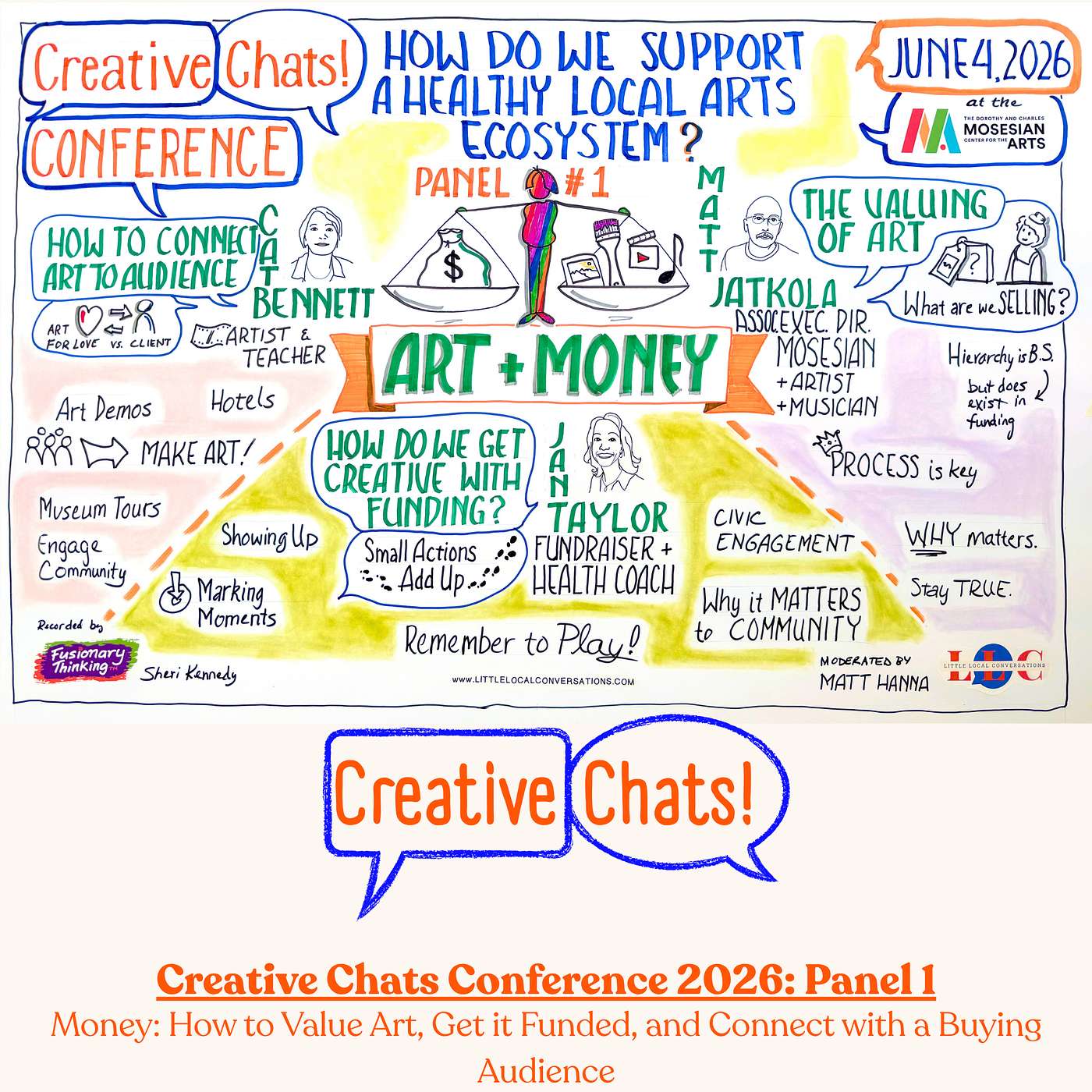 Creative Chats Conference, Panel 1: Art & Money episode artwork