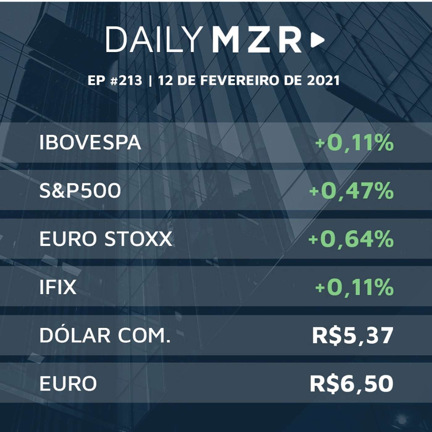 MMZR Family Office