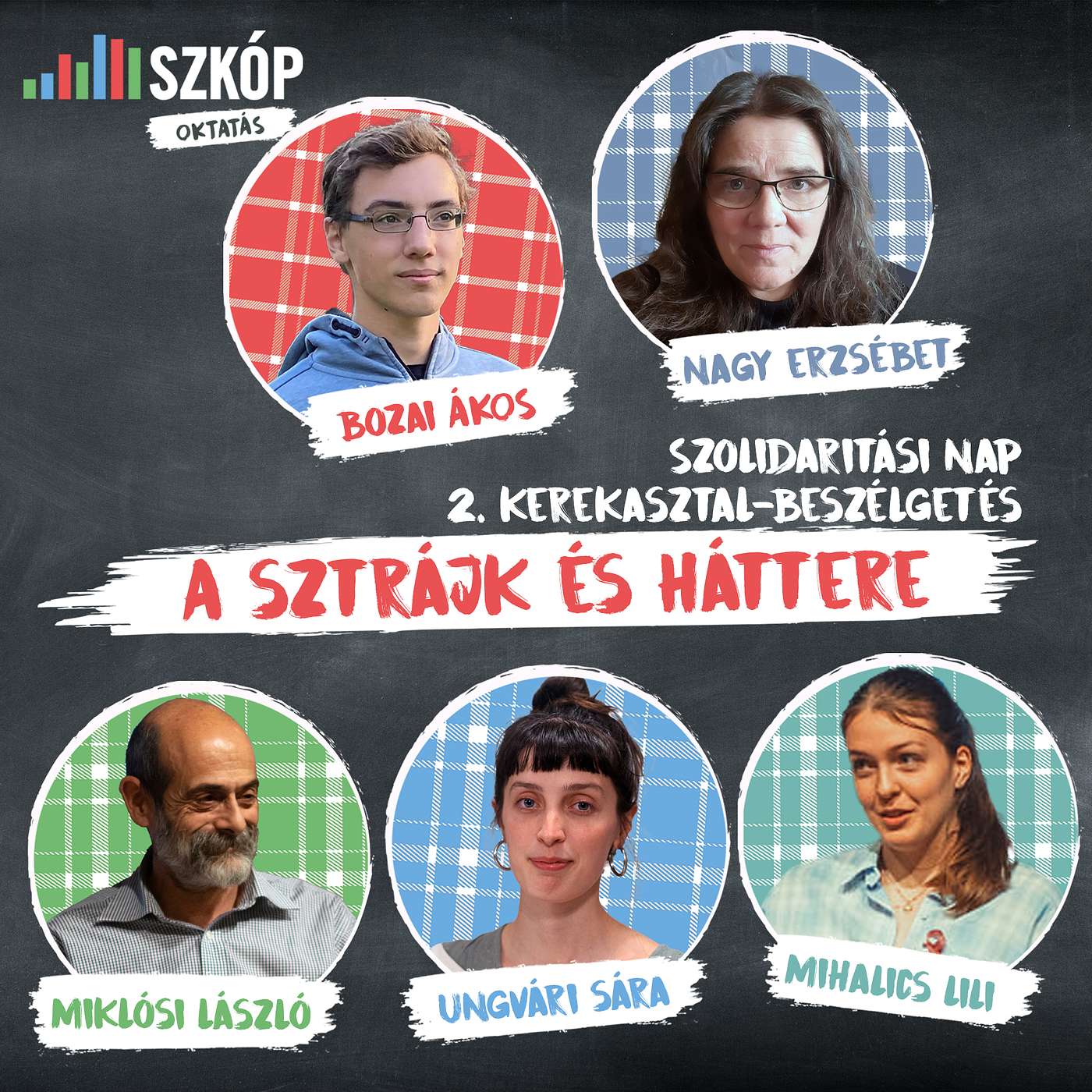 SZKÓP