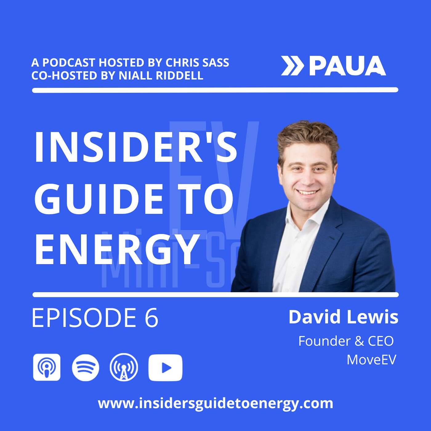 How to save money and catch up with European EV adoption