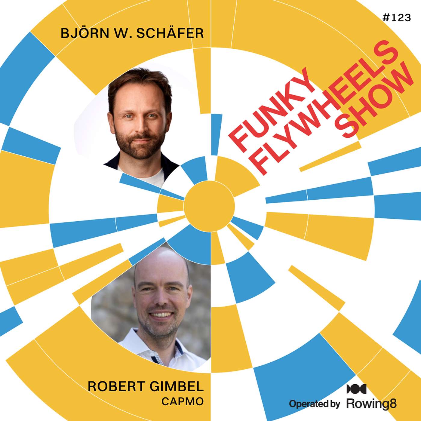 Die Win Rate Lüge: warum die meisten CRMs die Win Rates falsch berechnen - EP 123 🇩🇪 | Classics Robert Gimbel Die Win Rate Lüge: warum die meisten CRMs die Win Rates falsch berechnen - EP 123 🇩🇪 | Classics Robert Gimbel
