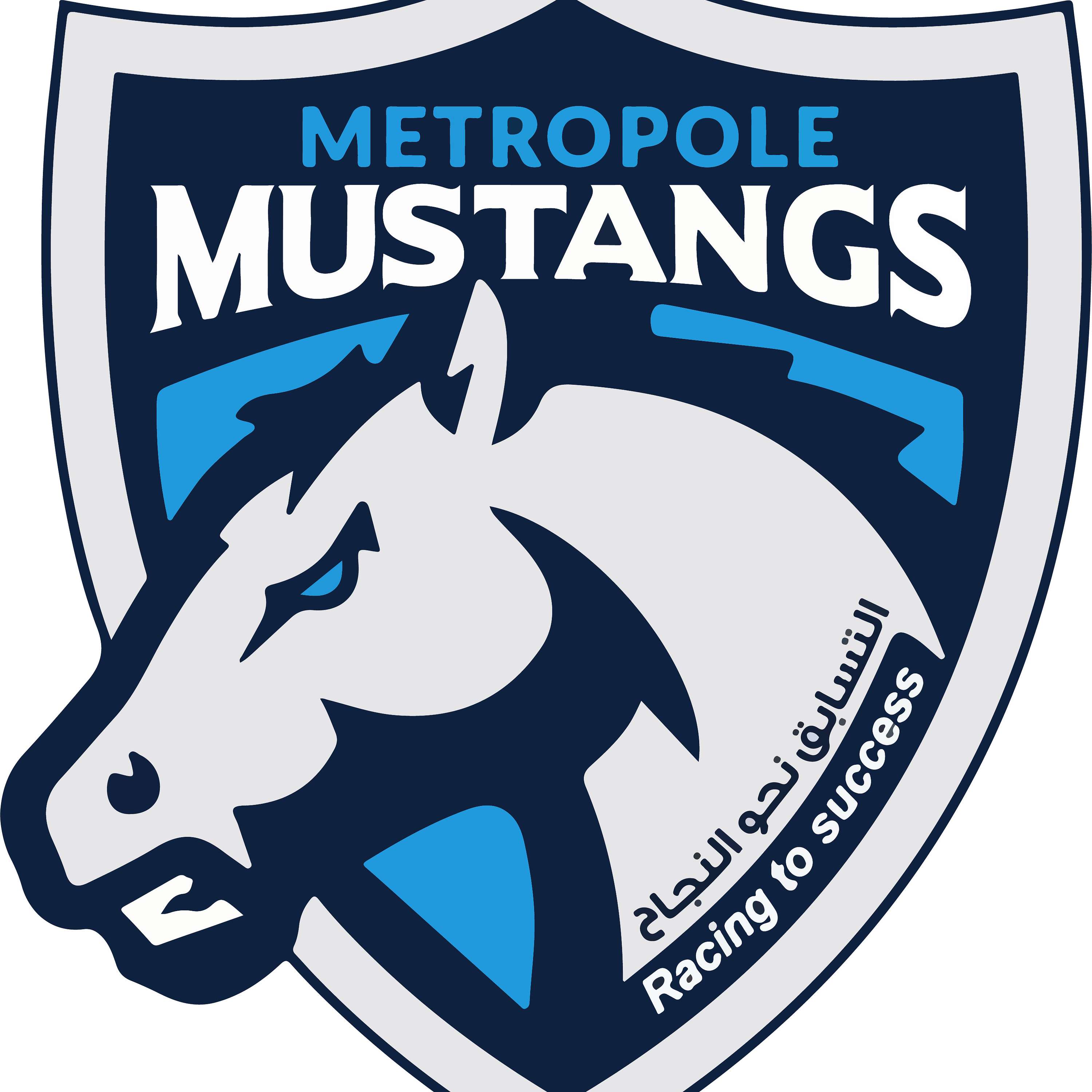 Mustang High Performance Podcast