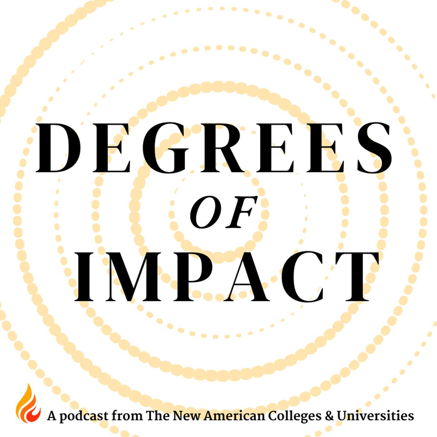 Degrees of Impact