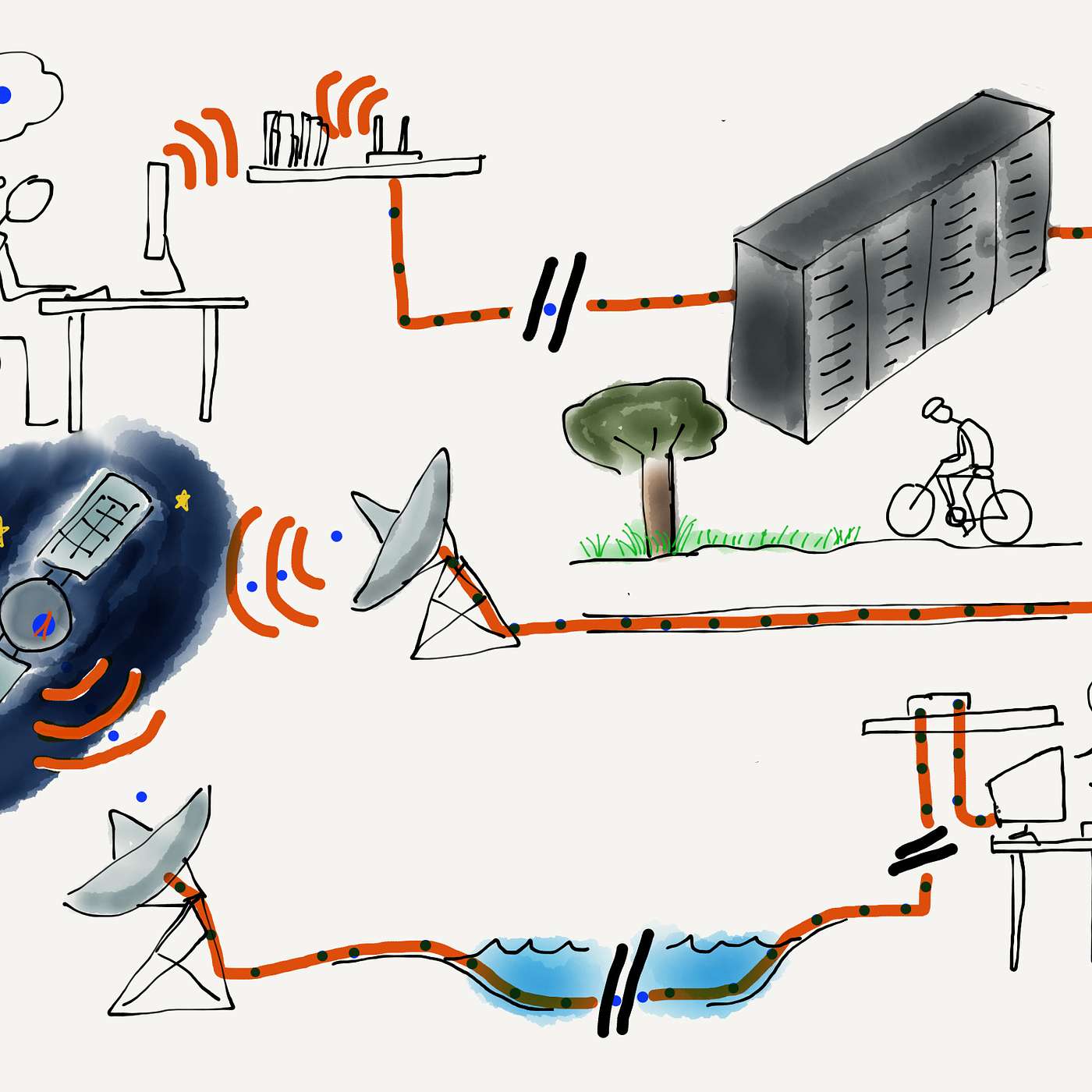 Introduction to Networking: How the Internet Works