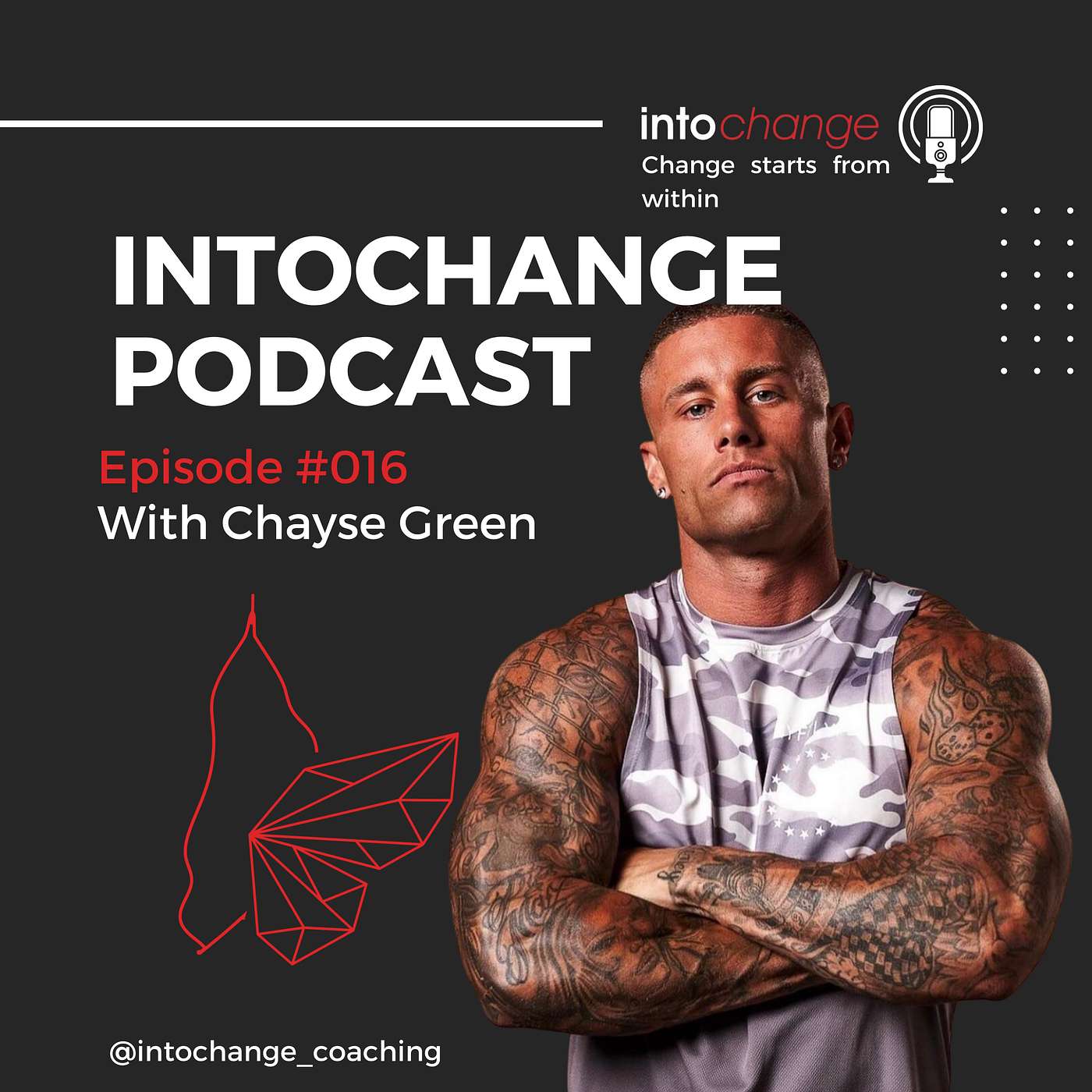 Everywhere I went, I was strapped - Chayse Green - ep16 - The INTOCHANGE Podcast