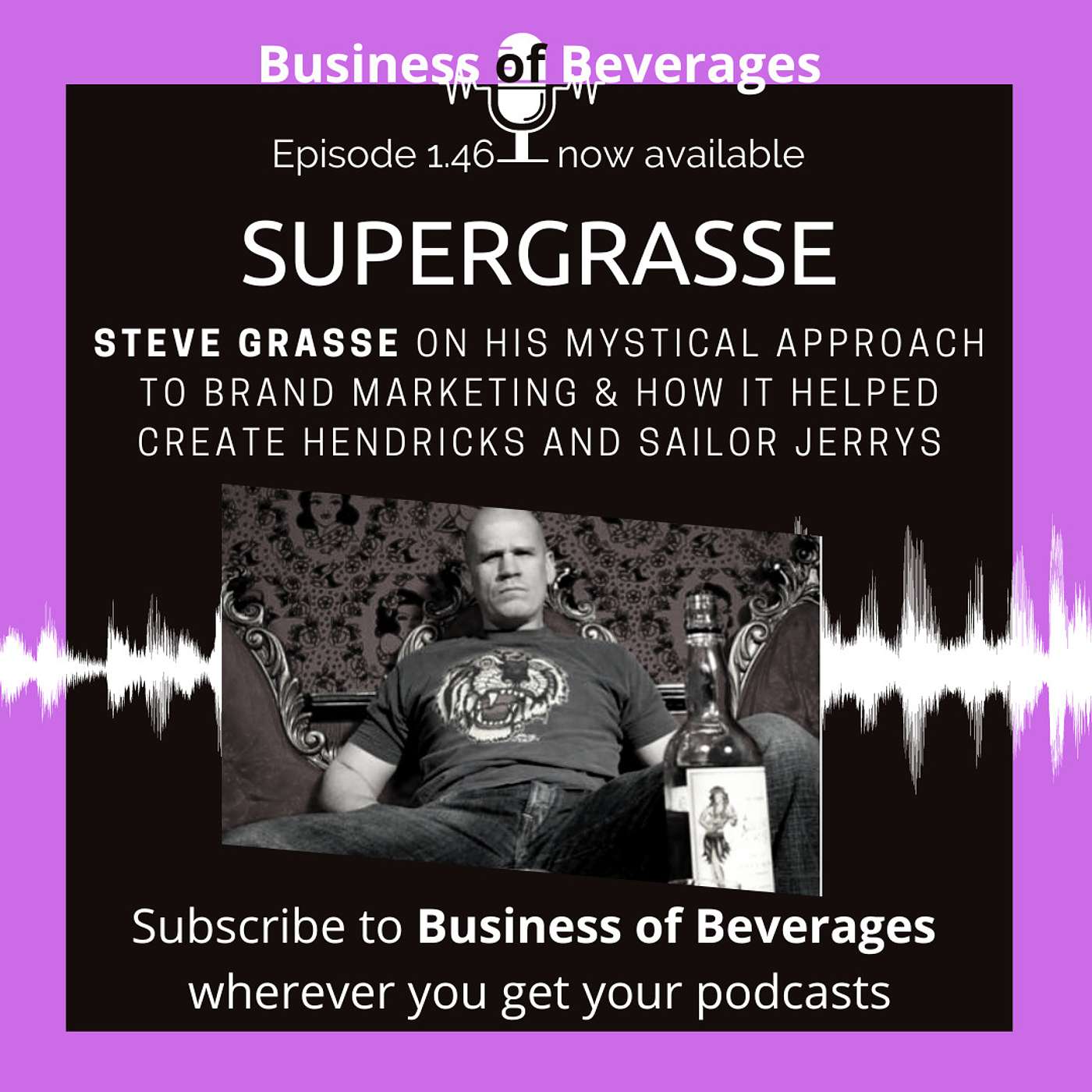 Business of Beverages