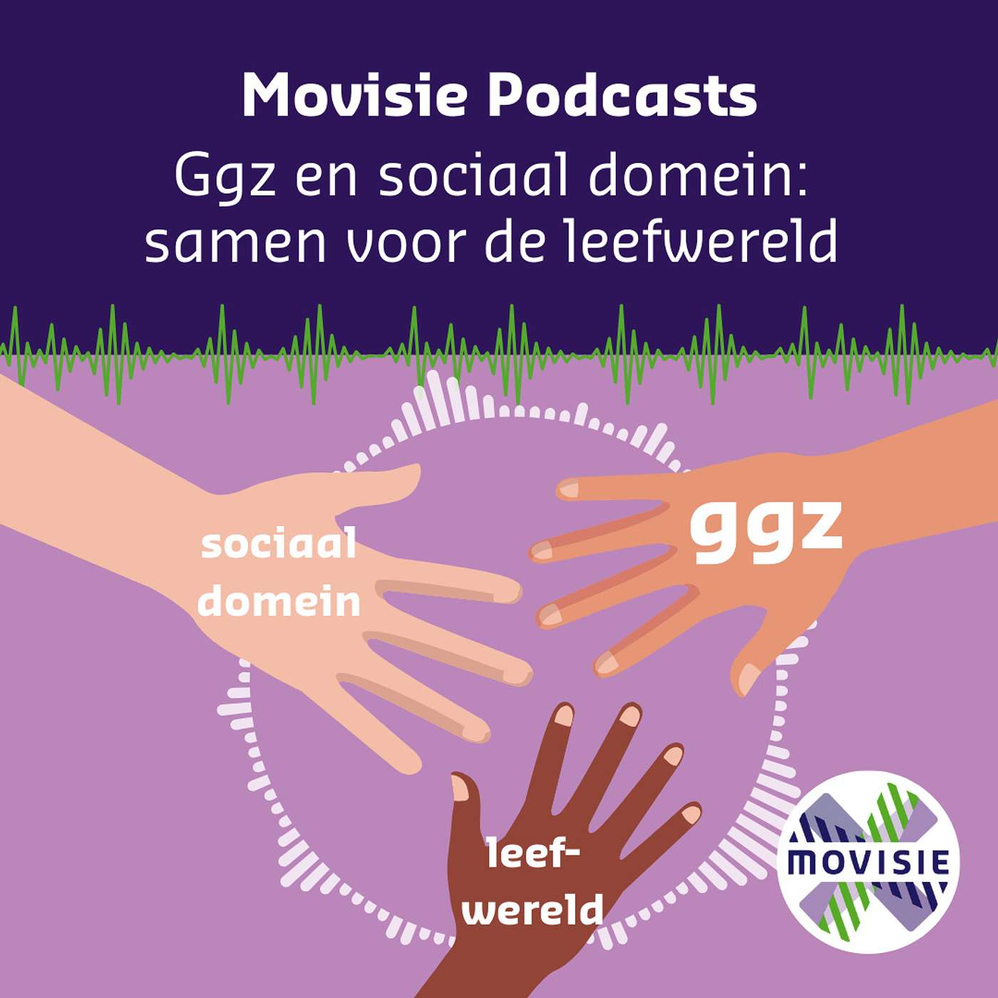Movisie Podcasts
