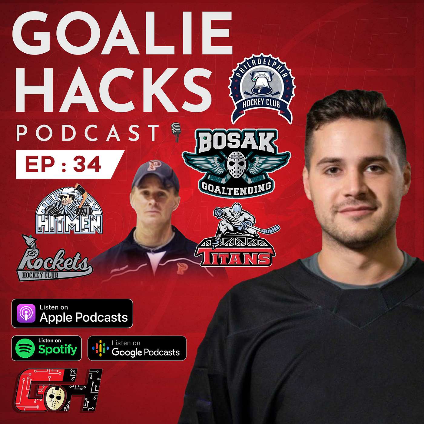Goalie Hacks Podcast