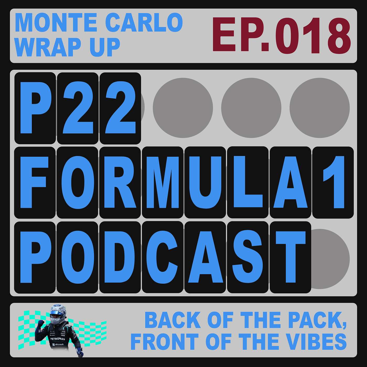 Monte Carlo Wrap Up episode artwork