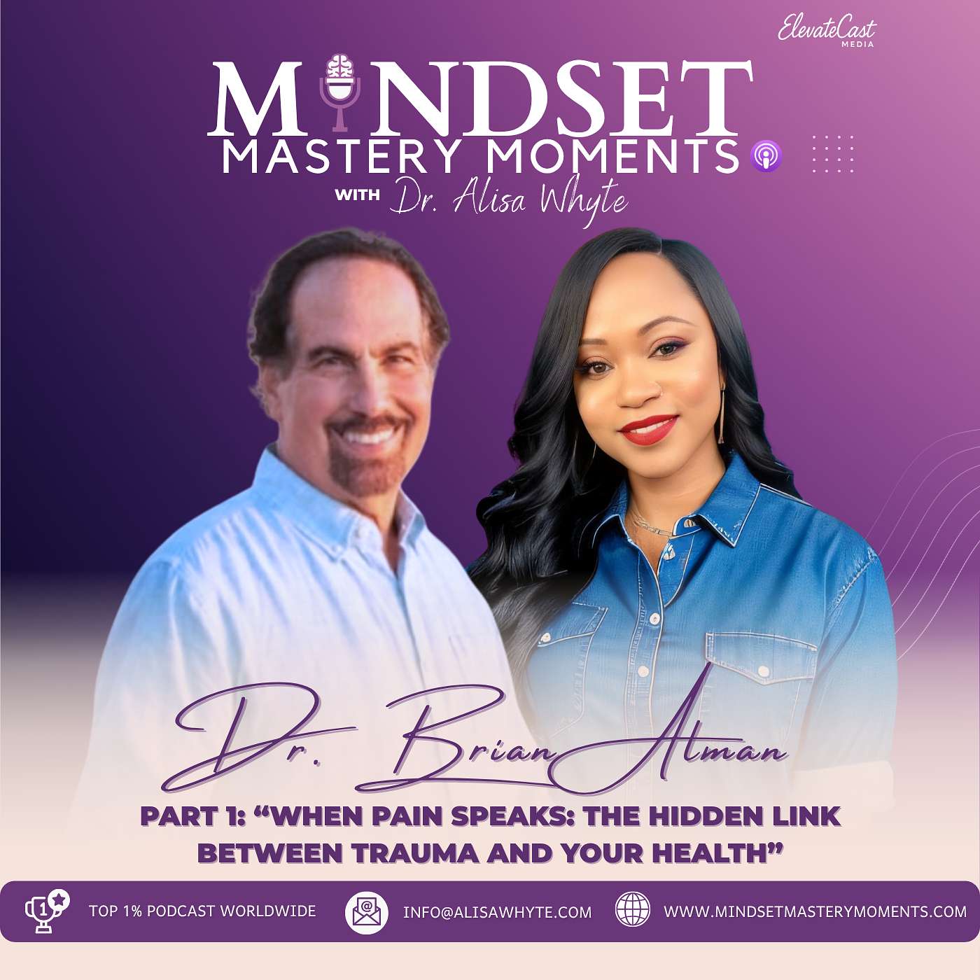 Mindset Mastery Moments with Dr. Alisa Whyte