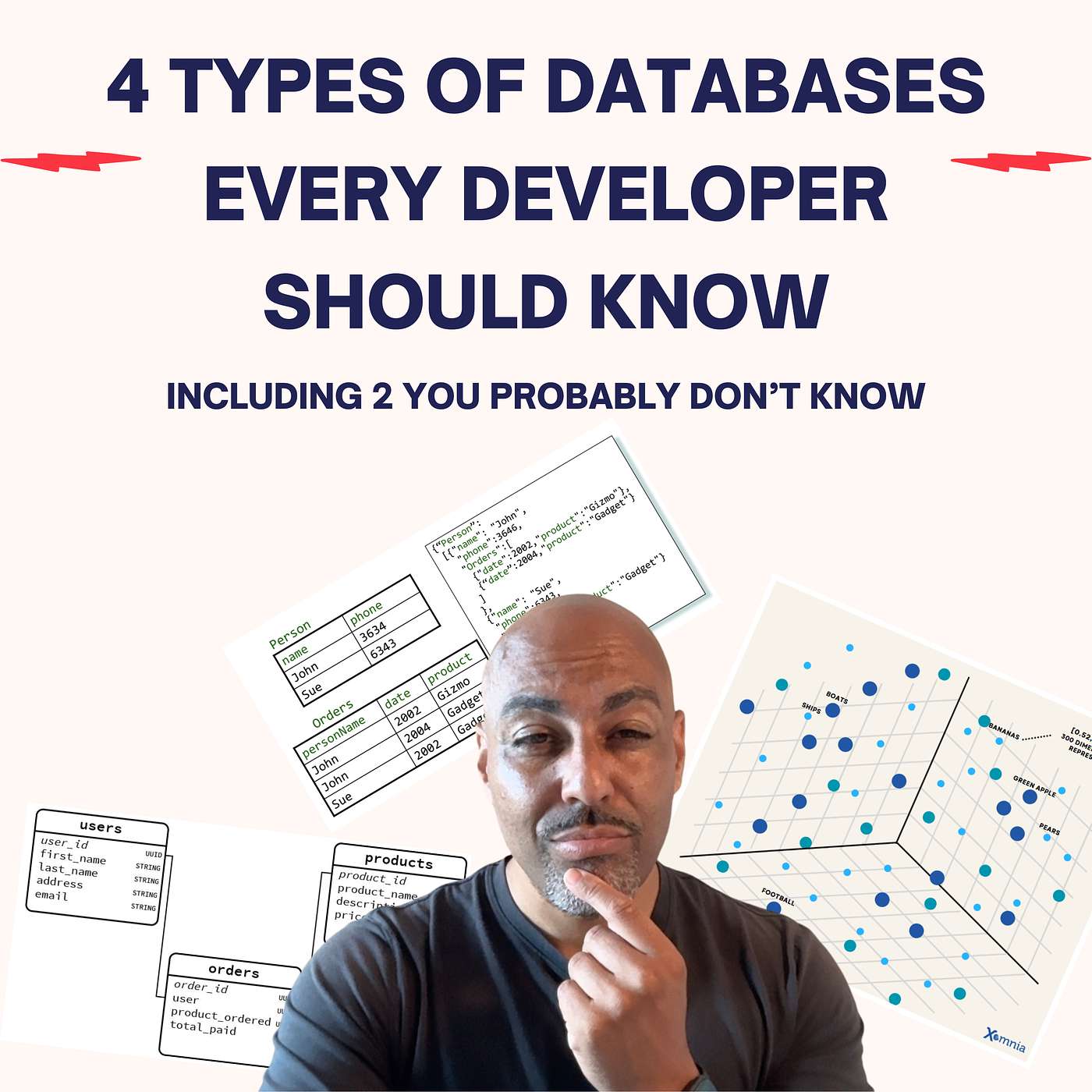 #265 - The 4 Databases Every Developer Should Know (Including 2 You Probably Don't)