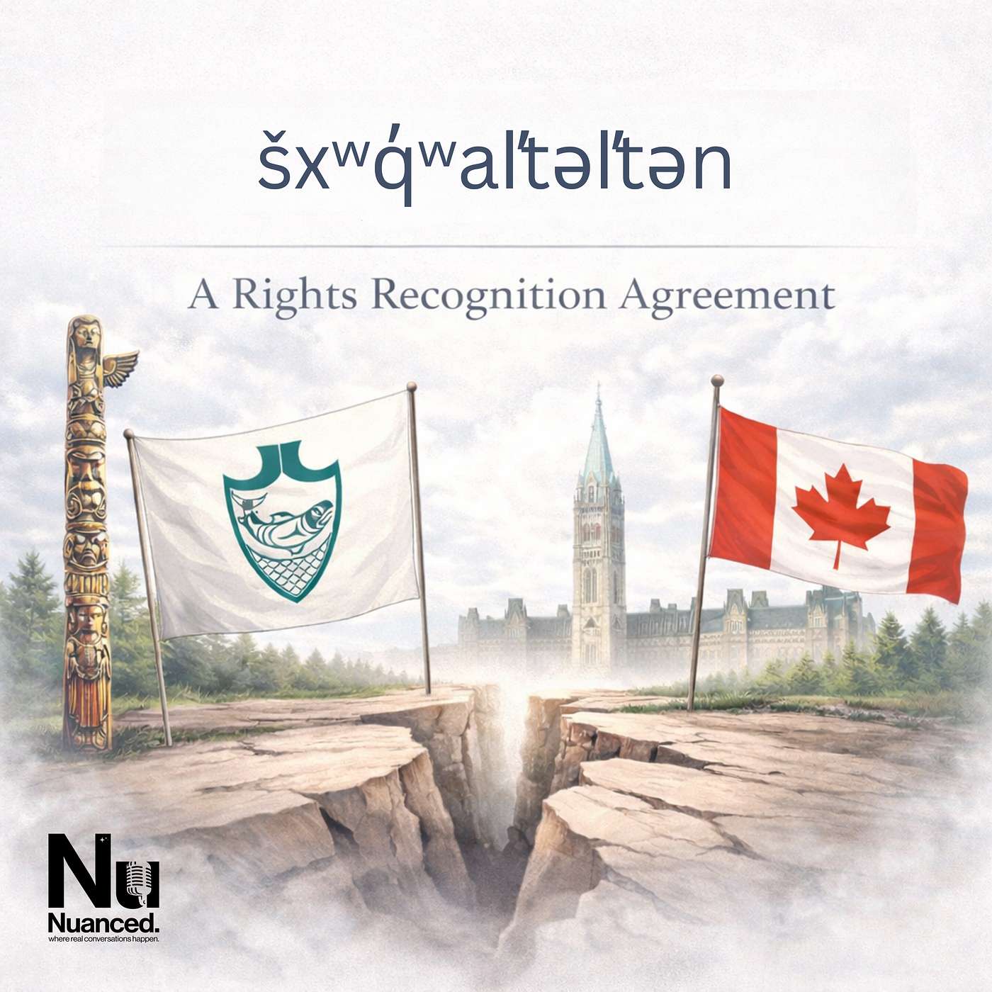 226. Are Property Rights at Risk? The Musqueam–Canada Deal Explained