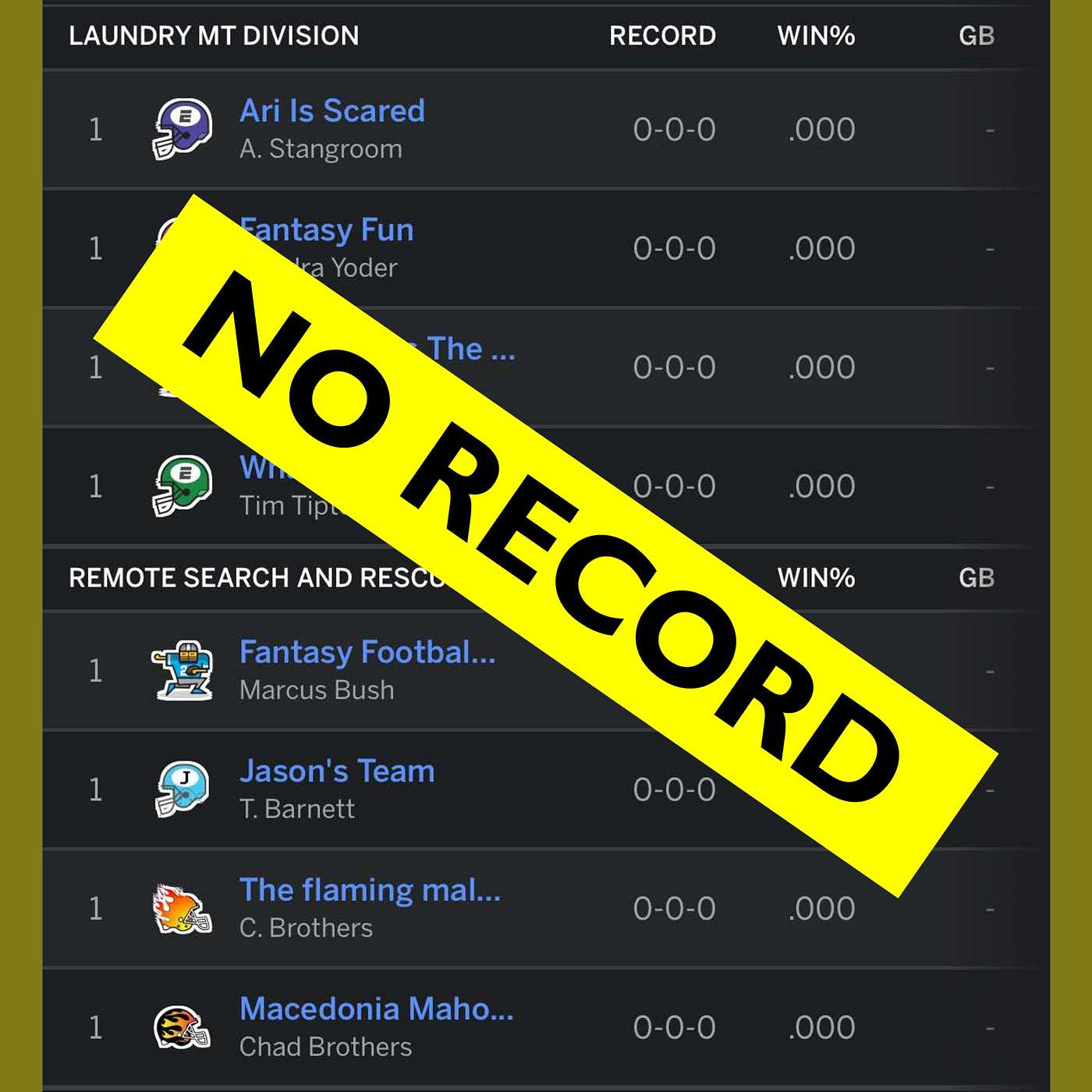 No record