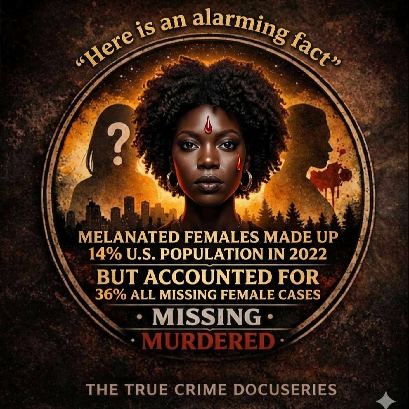 The ISO Series: Melanated, Missing, Murdered podcast artwork