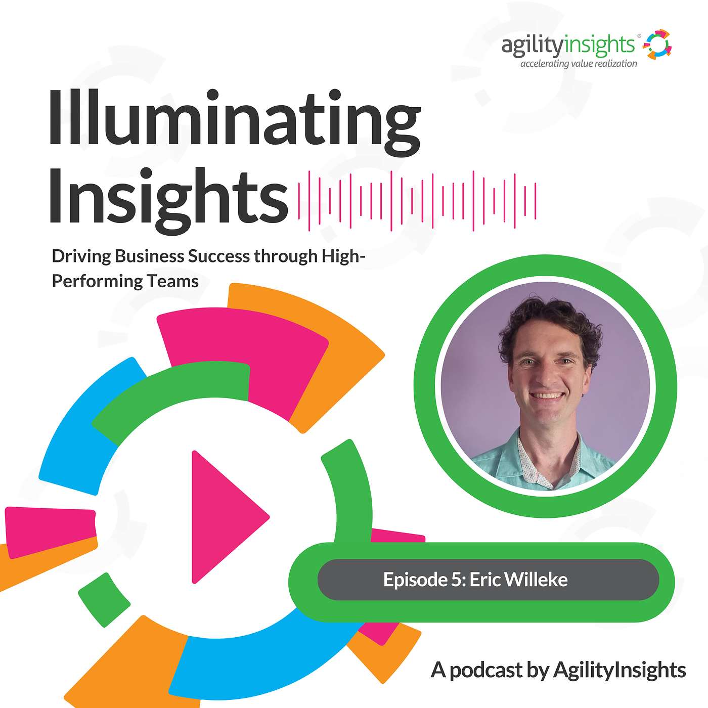 Illuminating Insights: Driving Success through High-Performing Teams