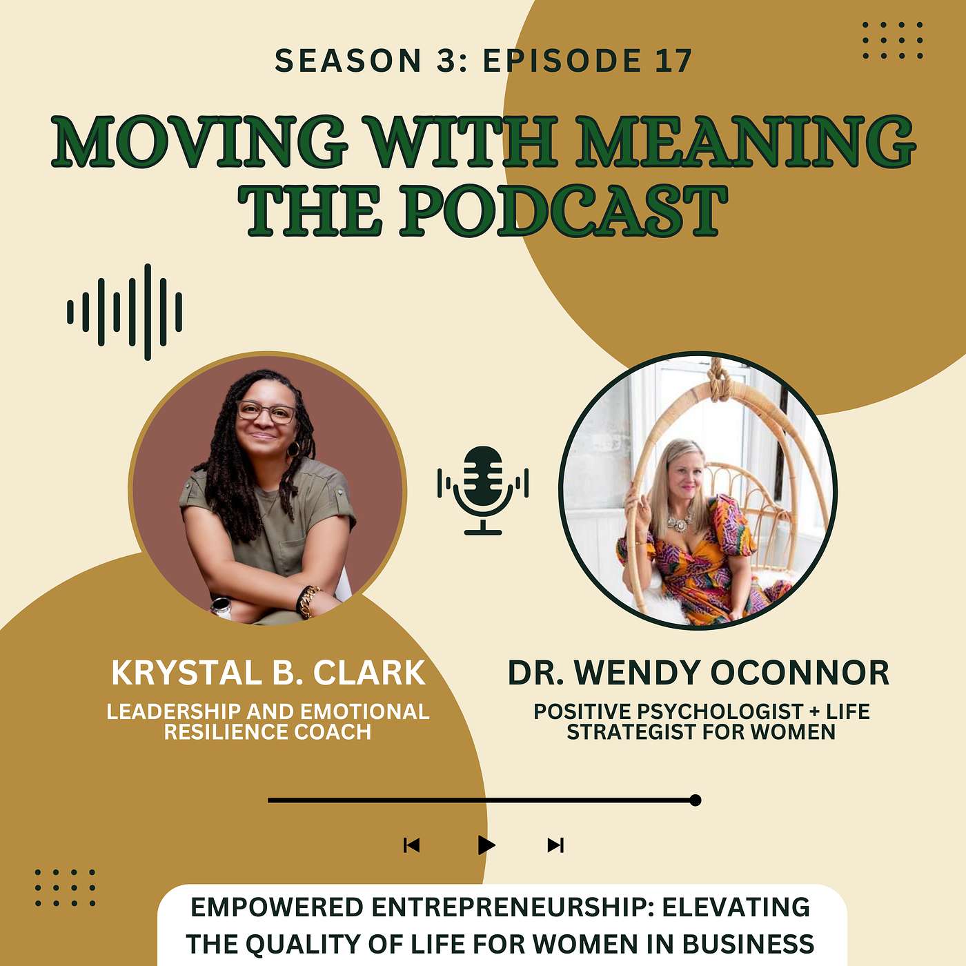 Empowered Entrepreneurship: Elevating the Quality of Life for Women in Business