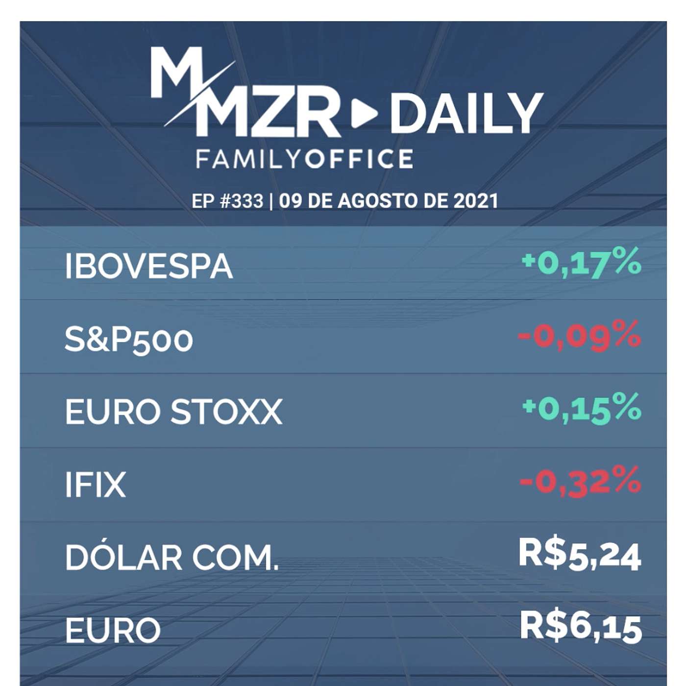 MMZR Family Office