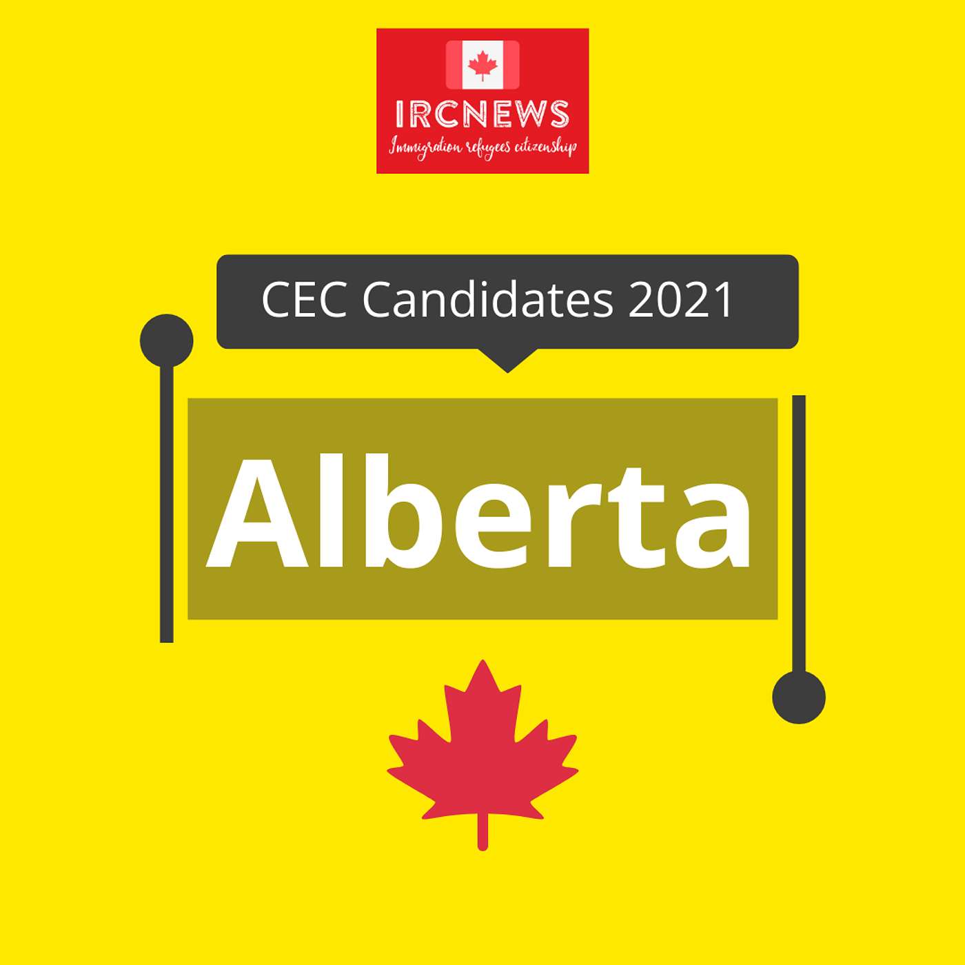 Canada Immigration Total CEC Express Entry Candidate selection for the province of Alberta in 2021 episode artwork
