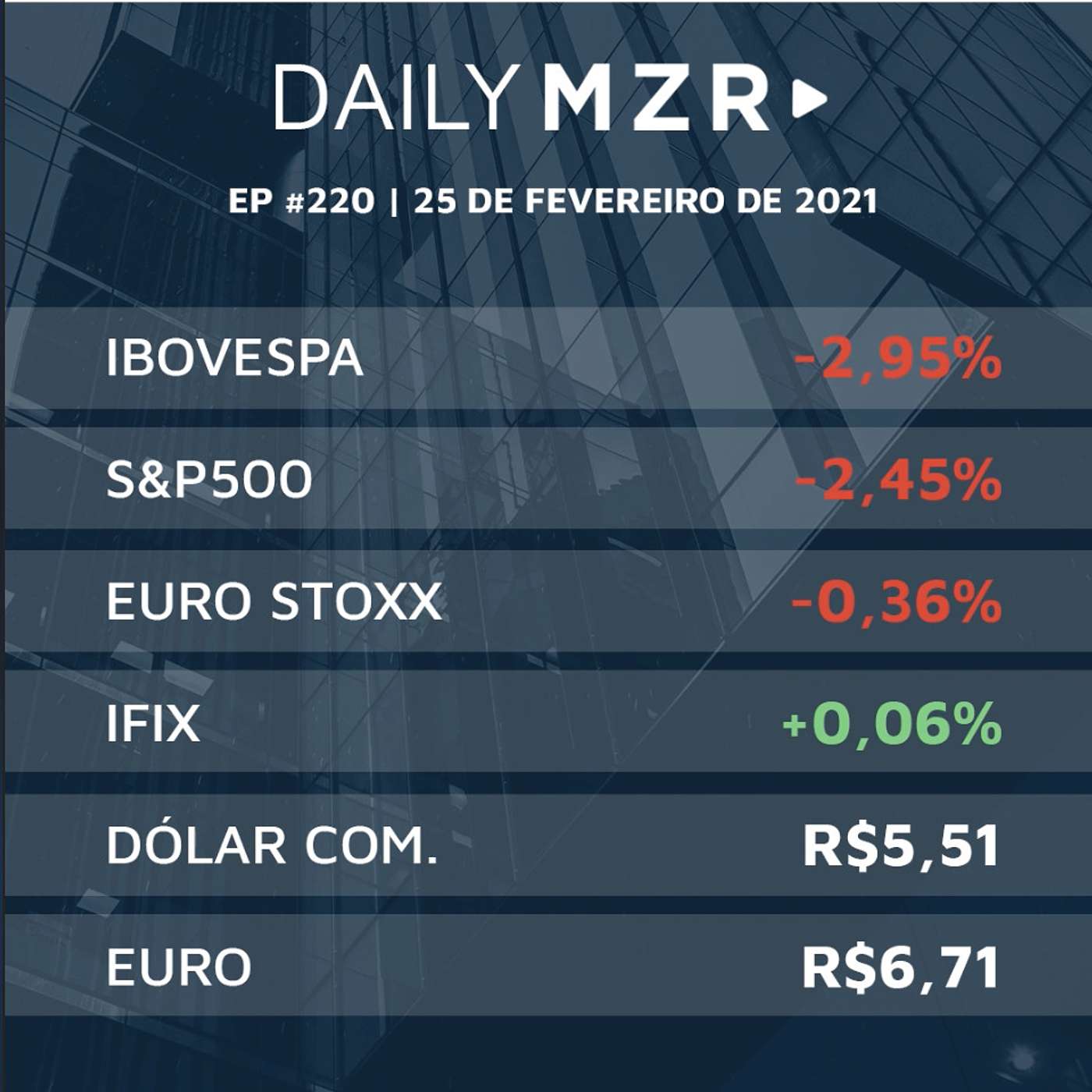 MMZR Family Office