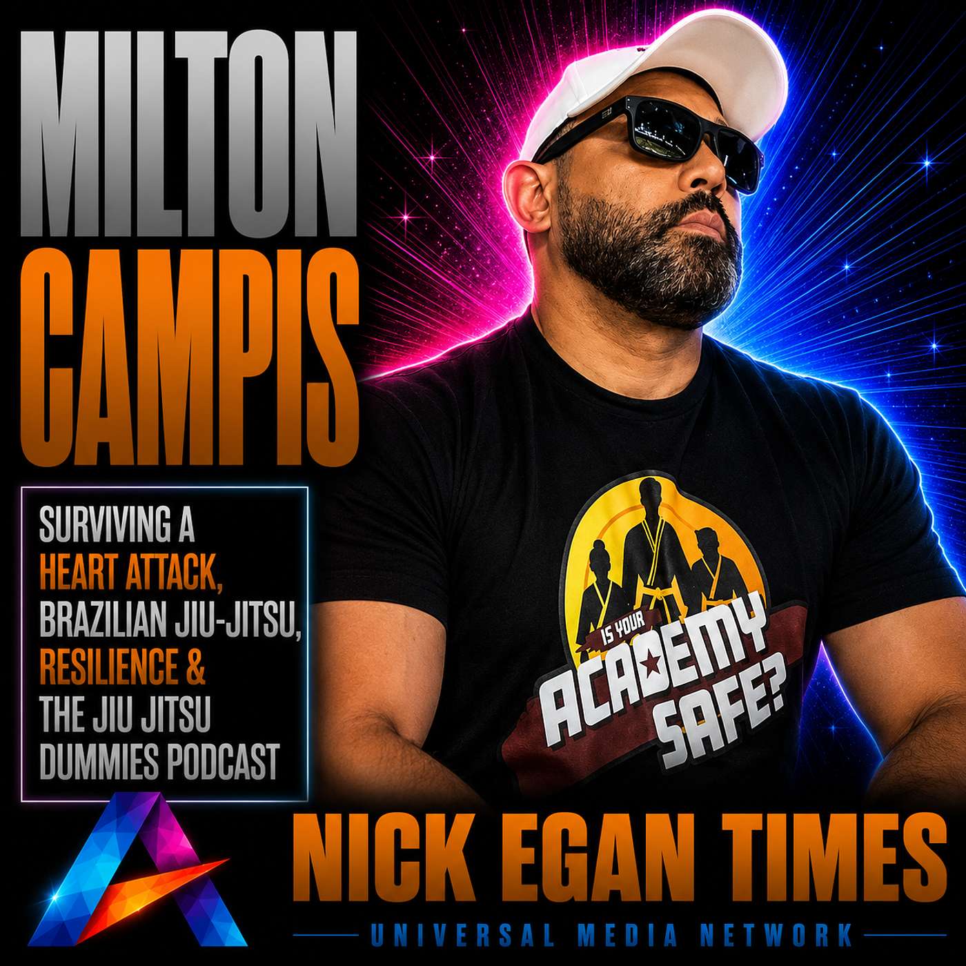 Milton Campis Surviving a Heart Attack, Brazilian Jiu-Jitsu, Resilience & the Jiu Jitsu Dummies Podcast | Nick Egan Times episode artwork