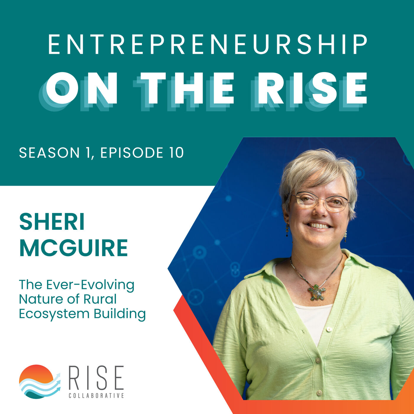 Entrepreneurship on the RISE