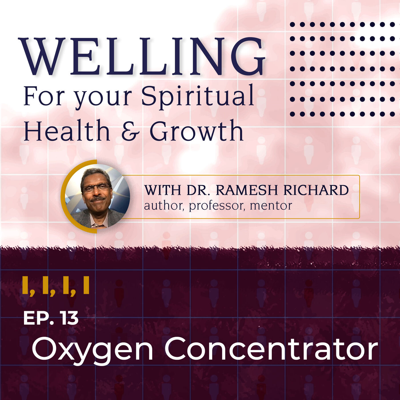Welling: For Your Spiritual Health and Growth by Dr. Ramesh Richard