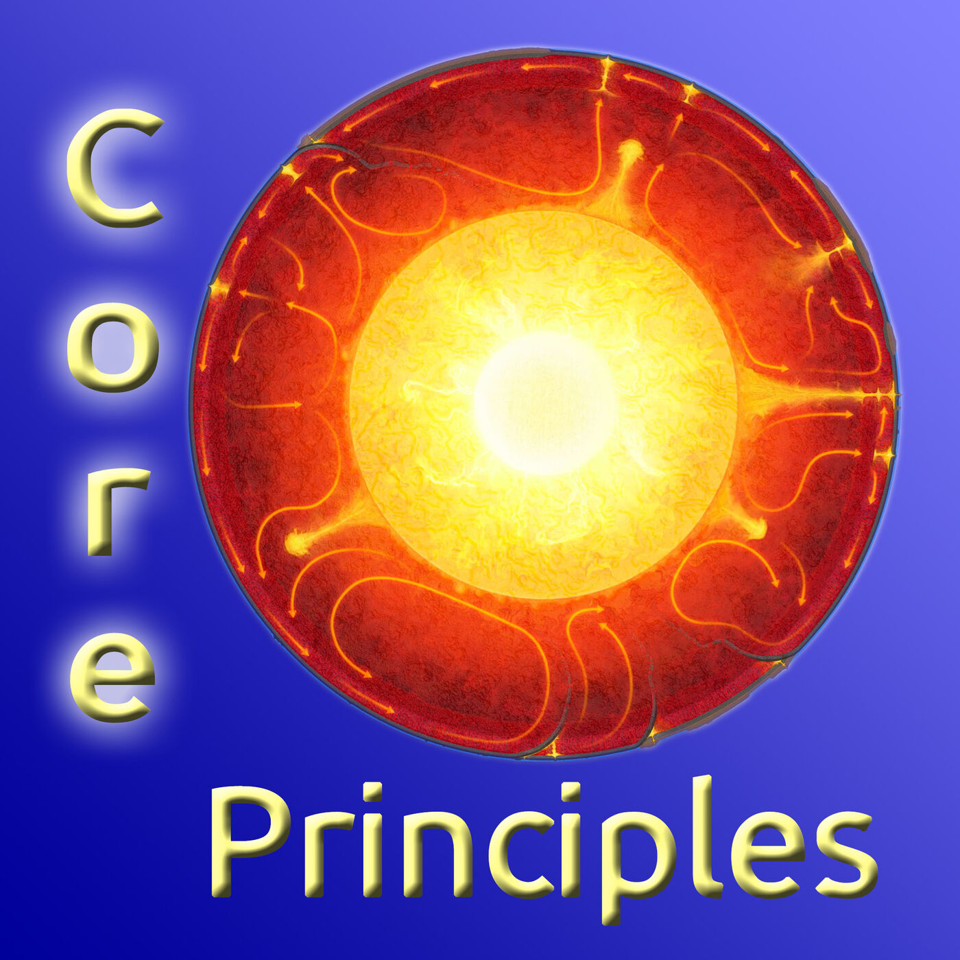 Core Principles cover