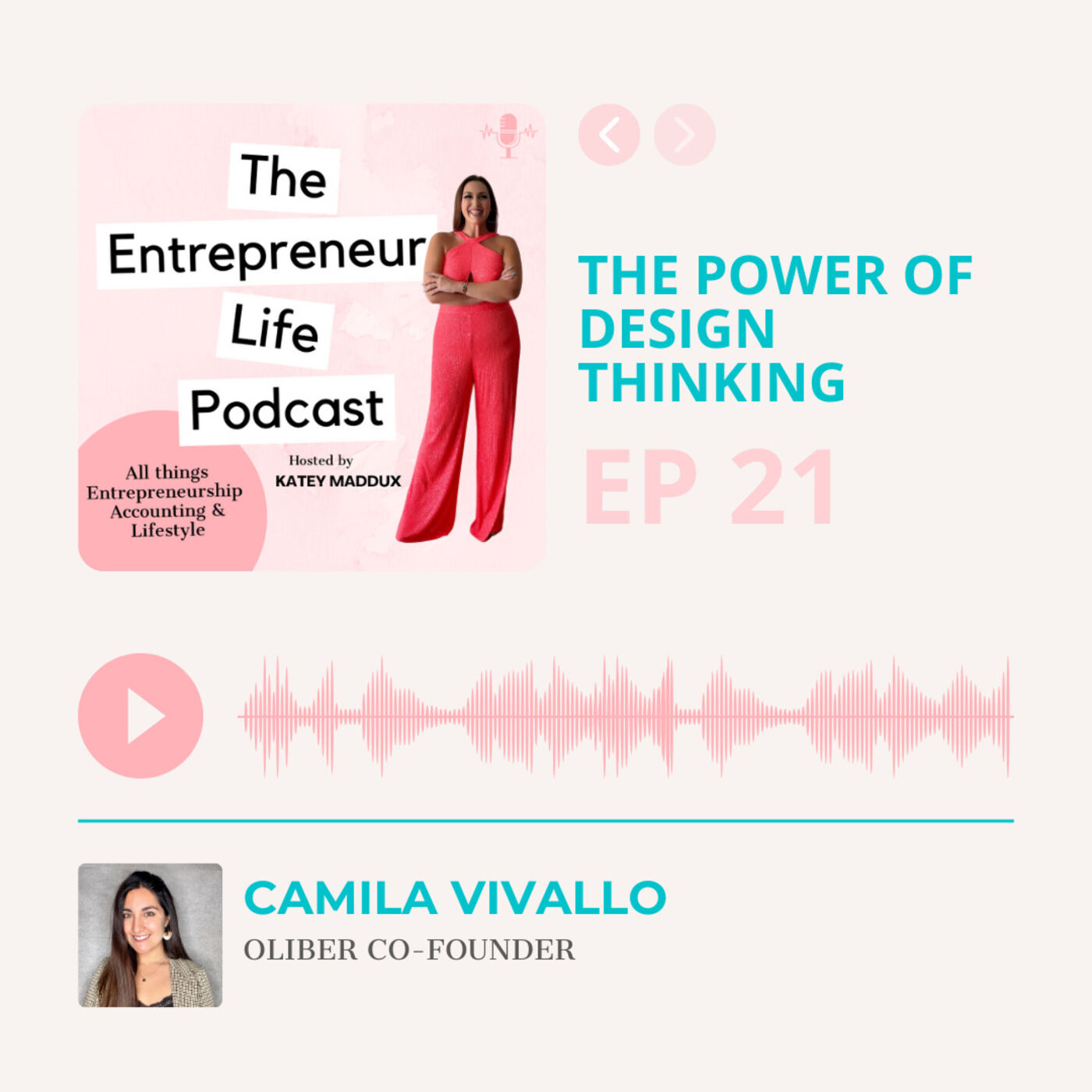 The Entrepreneur Life Podcast