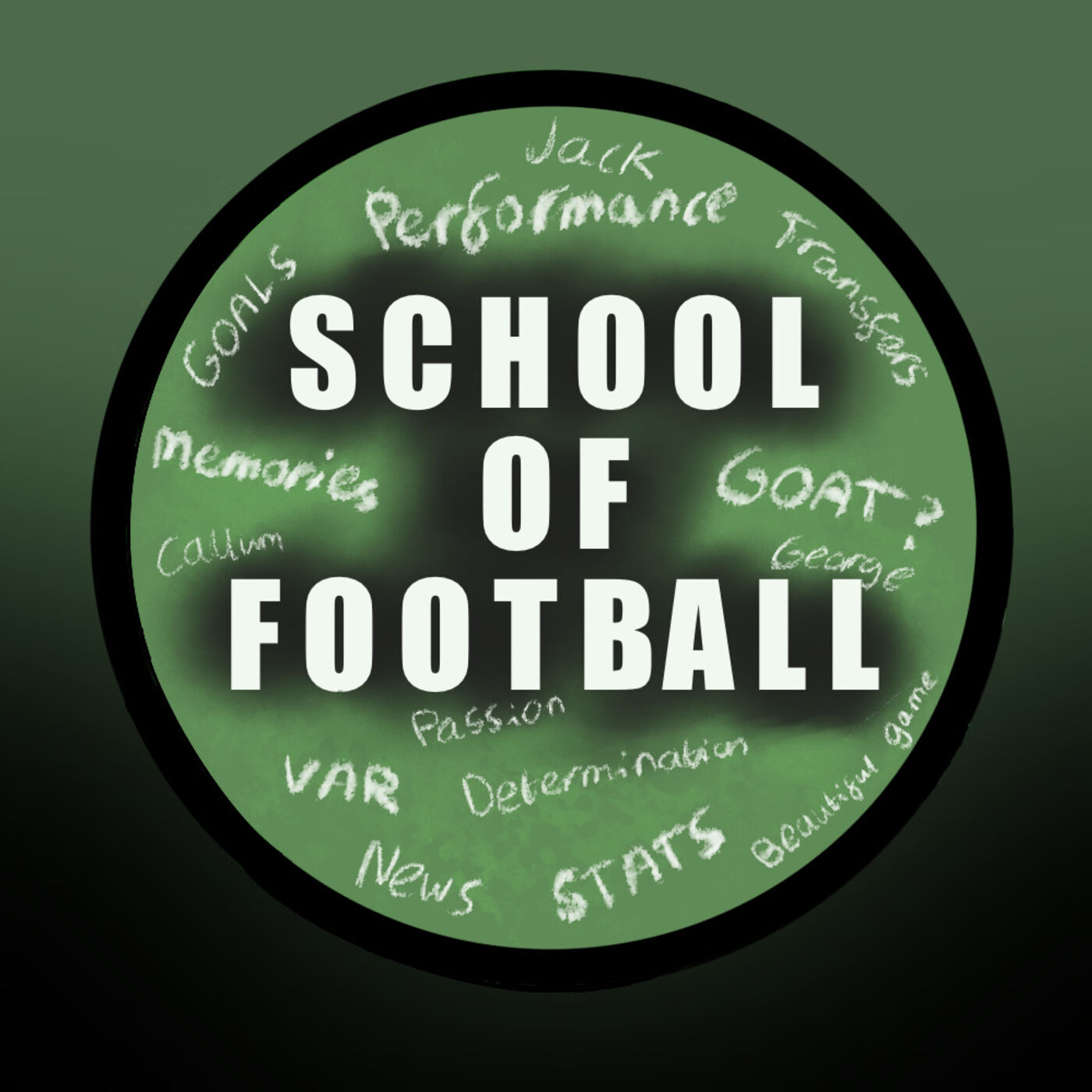The School of Football podcast artwork