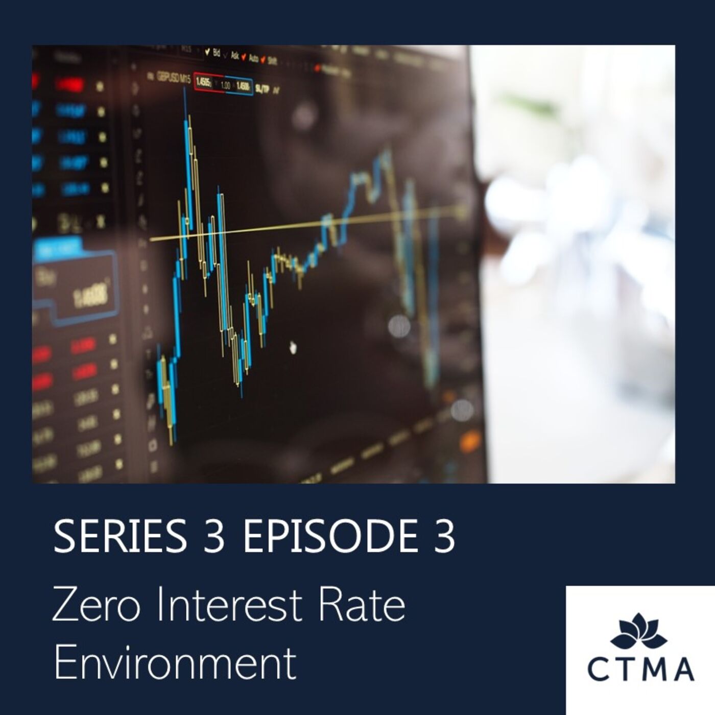 May Market Update – Is Unemployment, the Debt and Liquidity Impacting the Market?