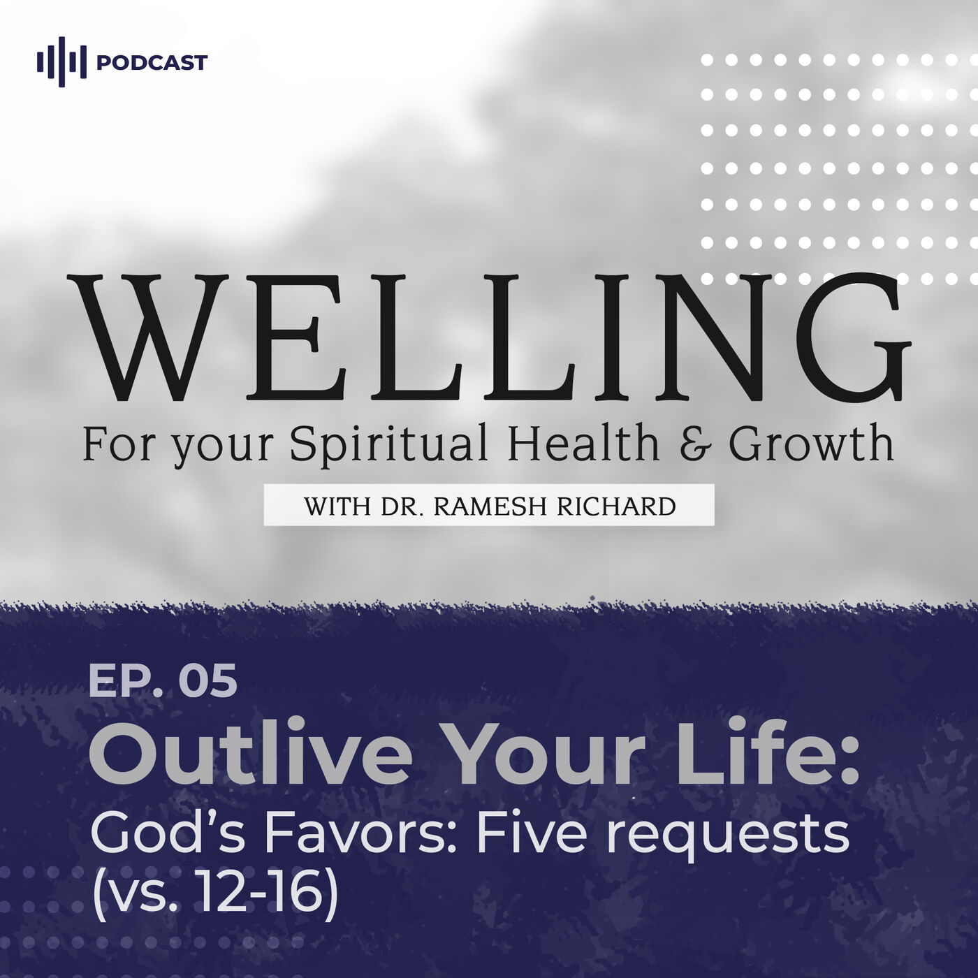 Welling: For Your Spiritual Health and Growth by Dr. Ramesh Richard
