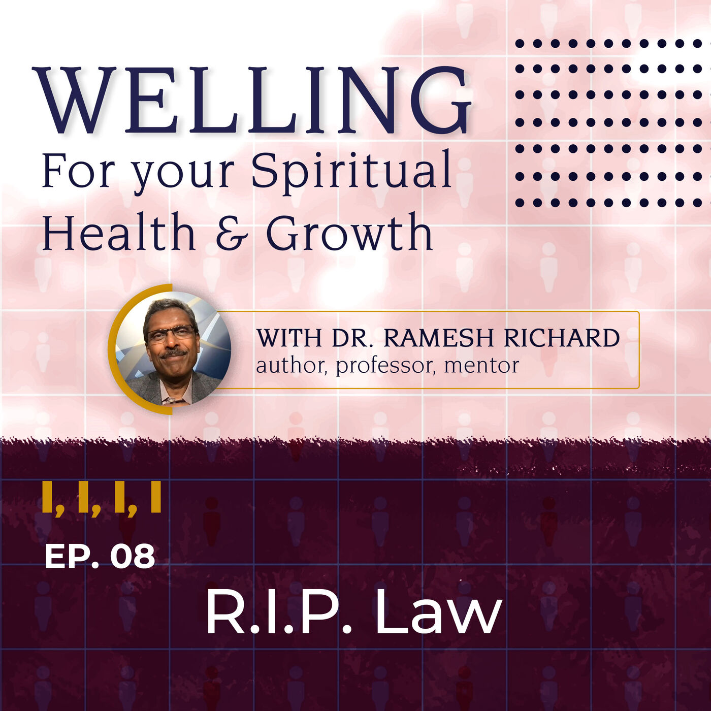 Welling: For Your Spiritual Health and Growth by Dr. Ramesh Richard