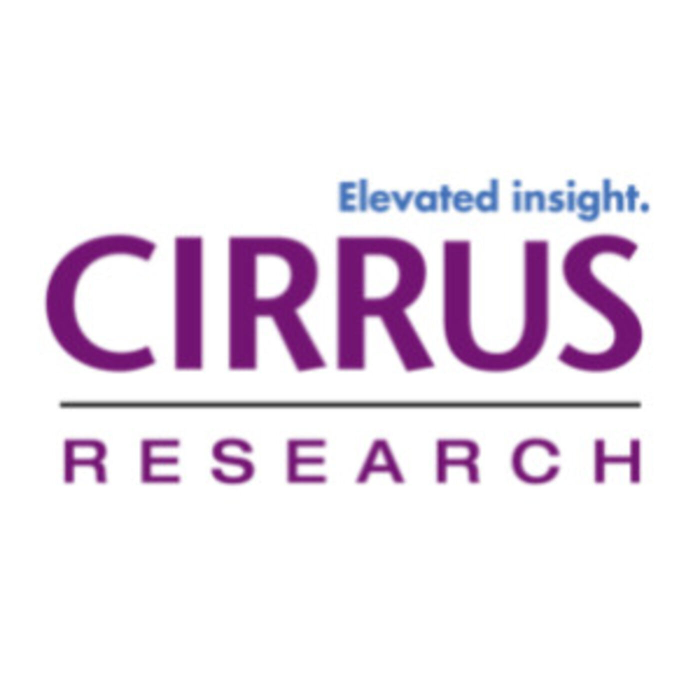 Market Elevation - A Cirrus Research Podcast cover