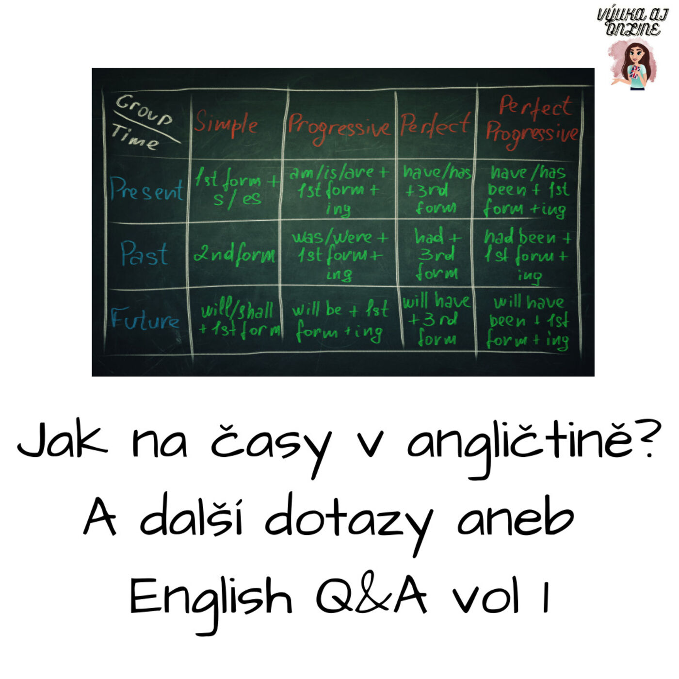 Ep 1.23 ENG: Q&A: Jak na časy, poslech a slovíčka,...
