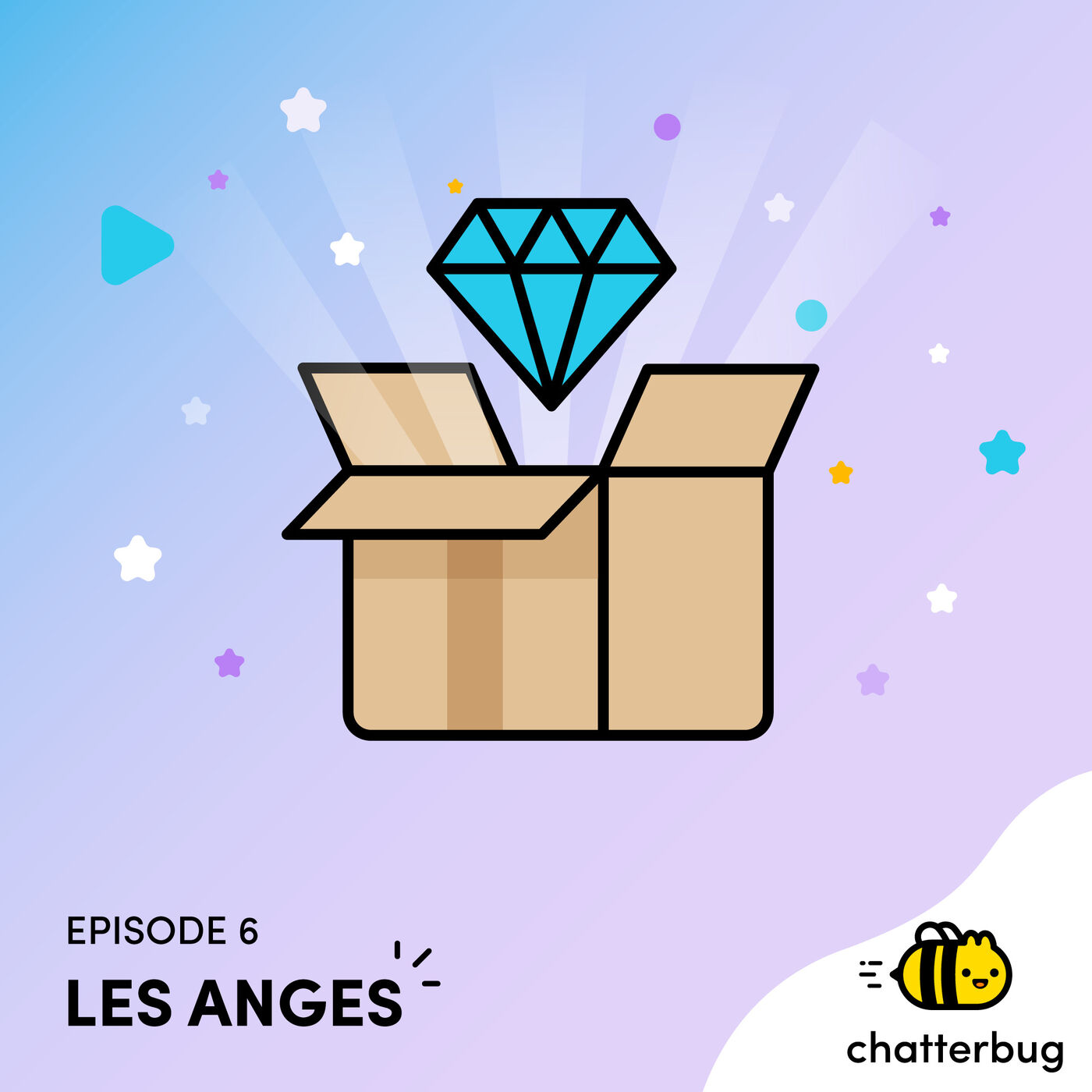 Les larmes des anges
