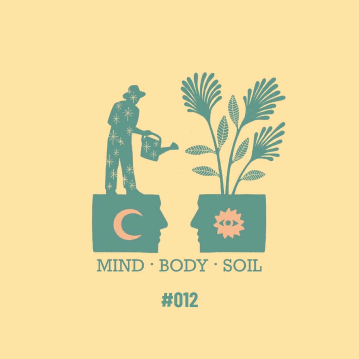 Mind | Body | Soil