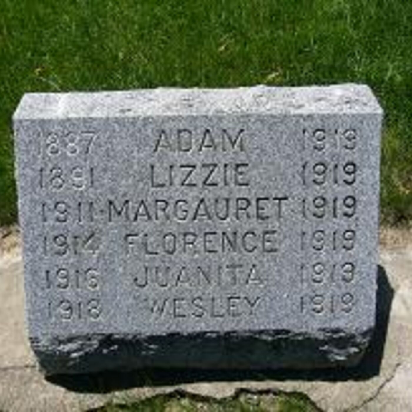 Historical Murders The Lumber Baron Inn Murders and Haunting