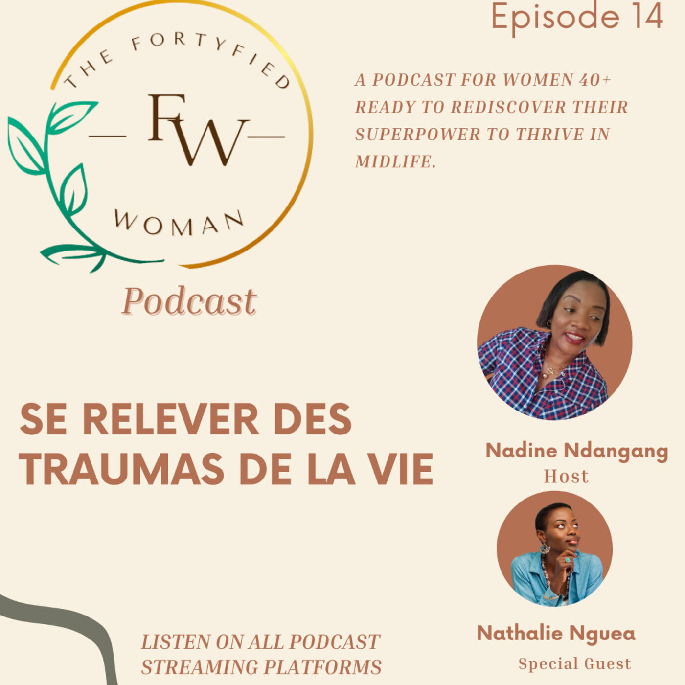 The Fortyfied Woman Podcast
