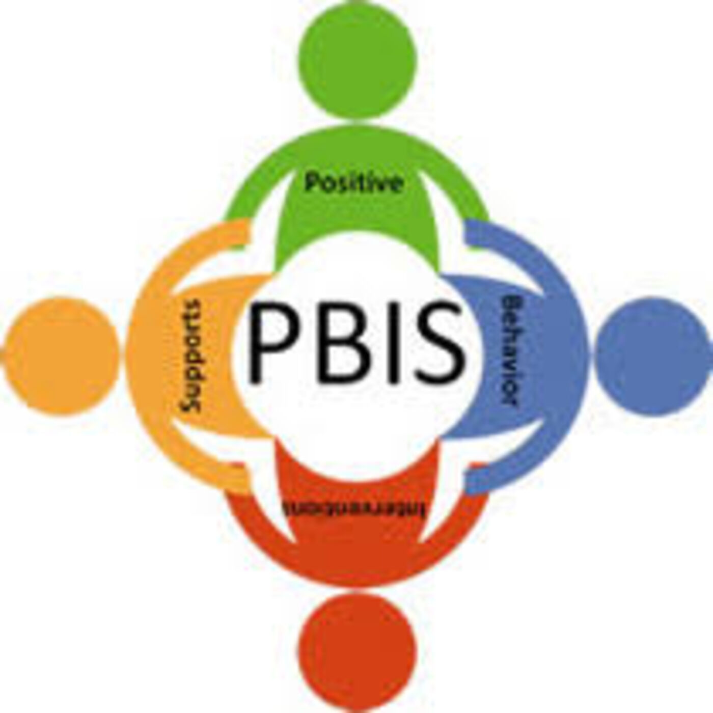 Jessica Reddout Talks PBIS!