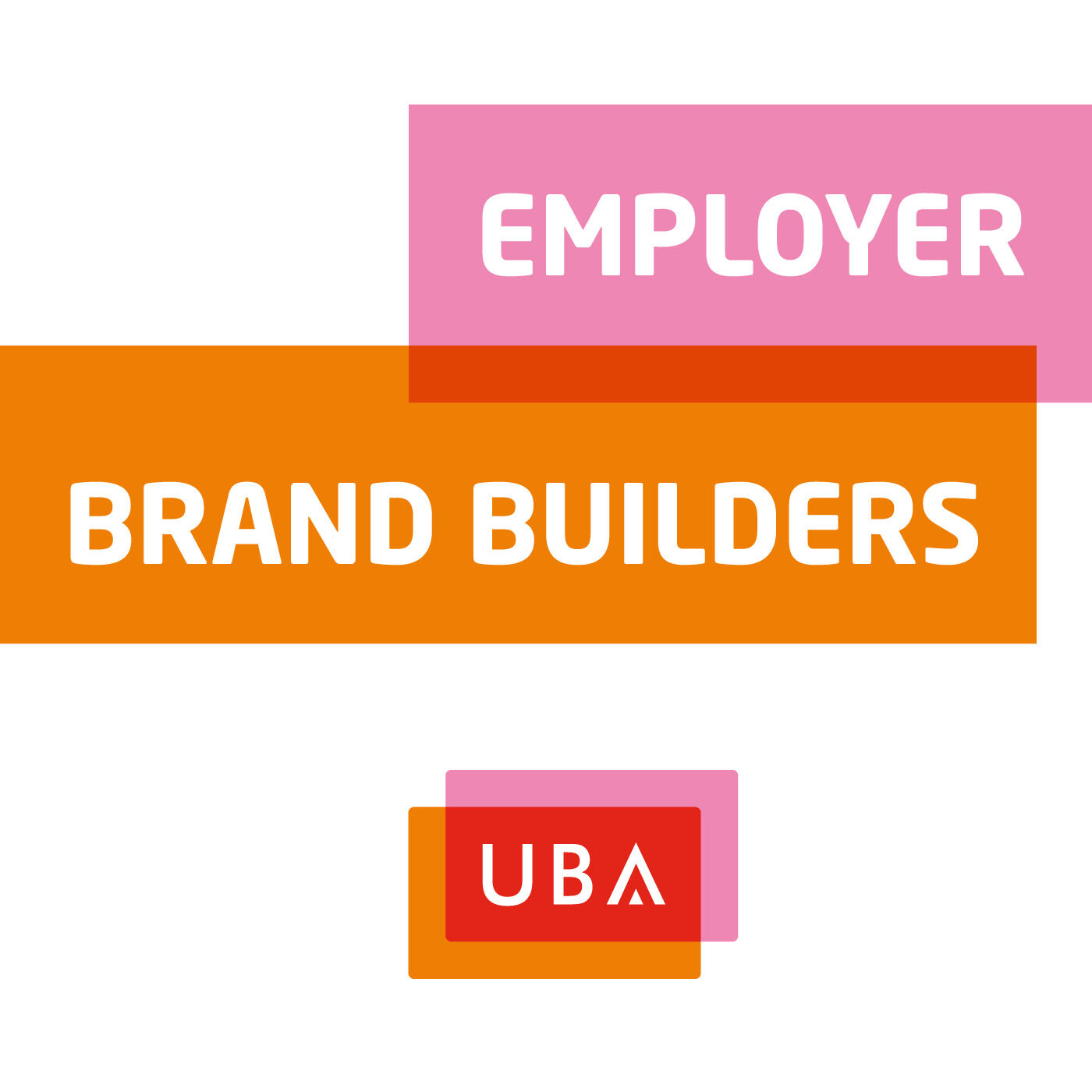 UBA Employer Brand Builder