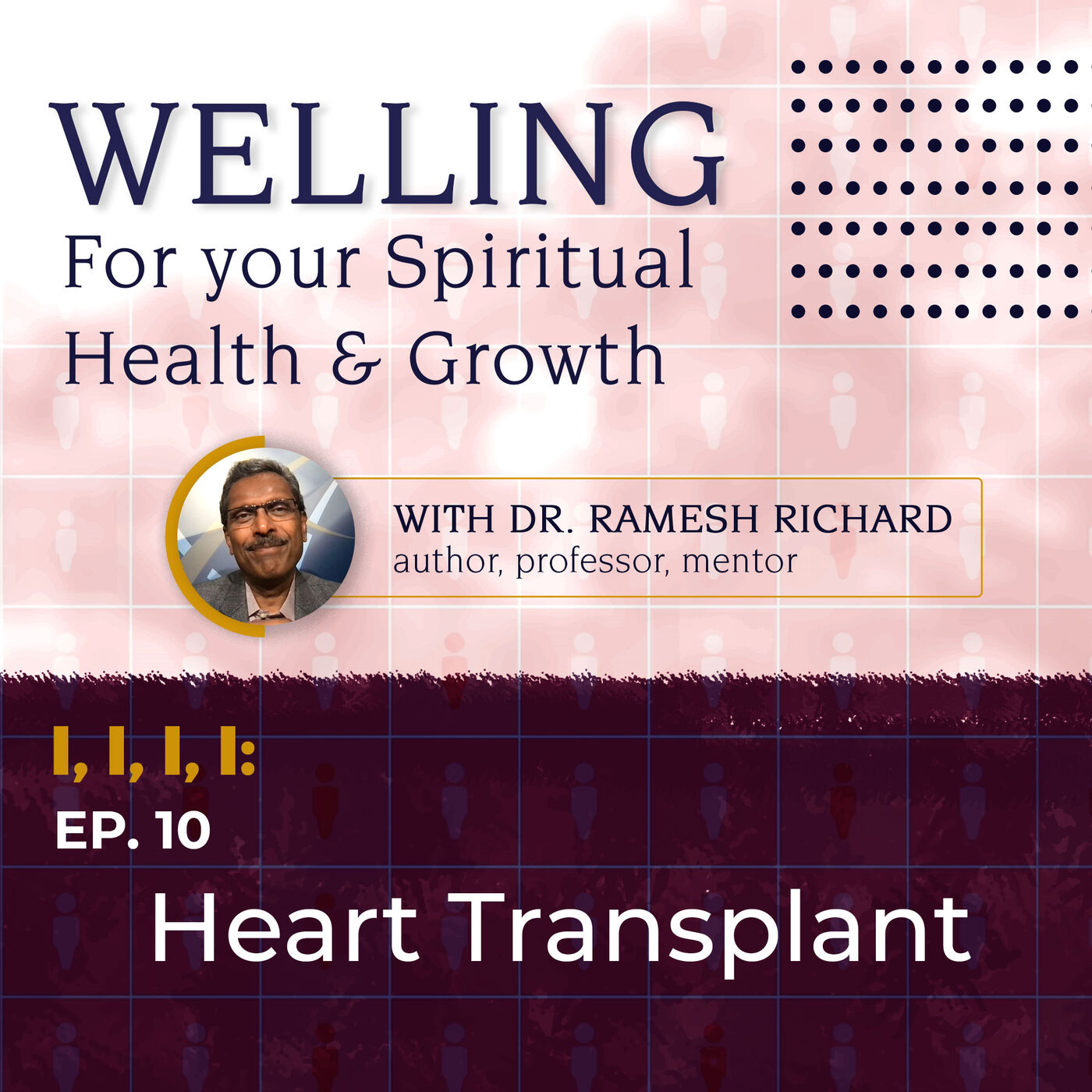 Welling: For Your Spiritual Health and Growth by Dr. Ramesh Richard