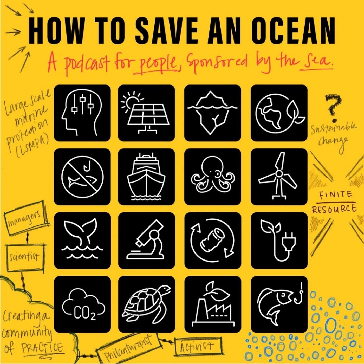 How to Save an Ocean