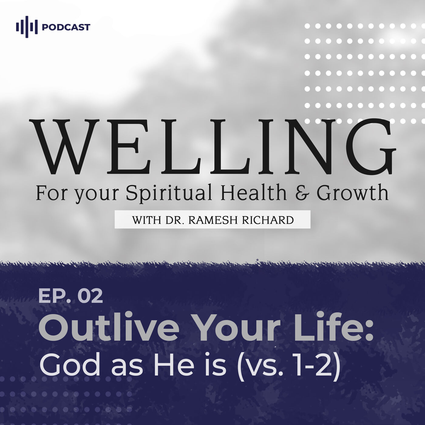Welling: For Your Spiritual Health and Growth by Dr. Ramesh Richard